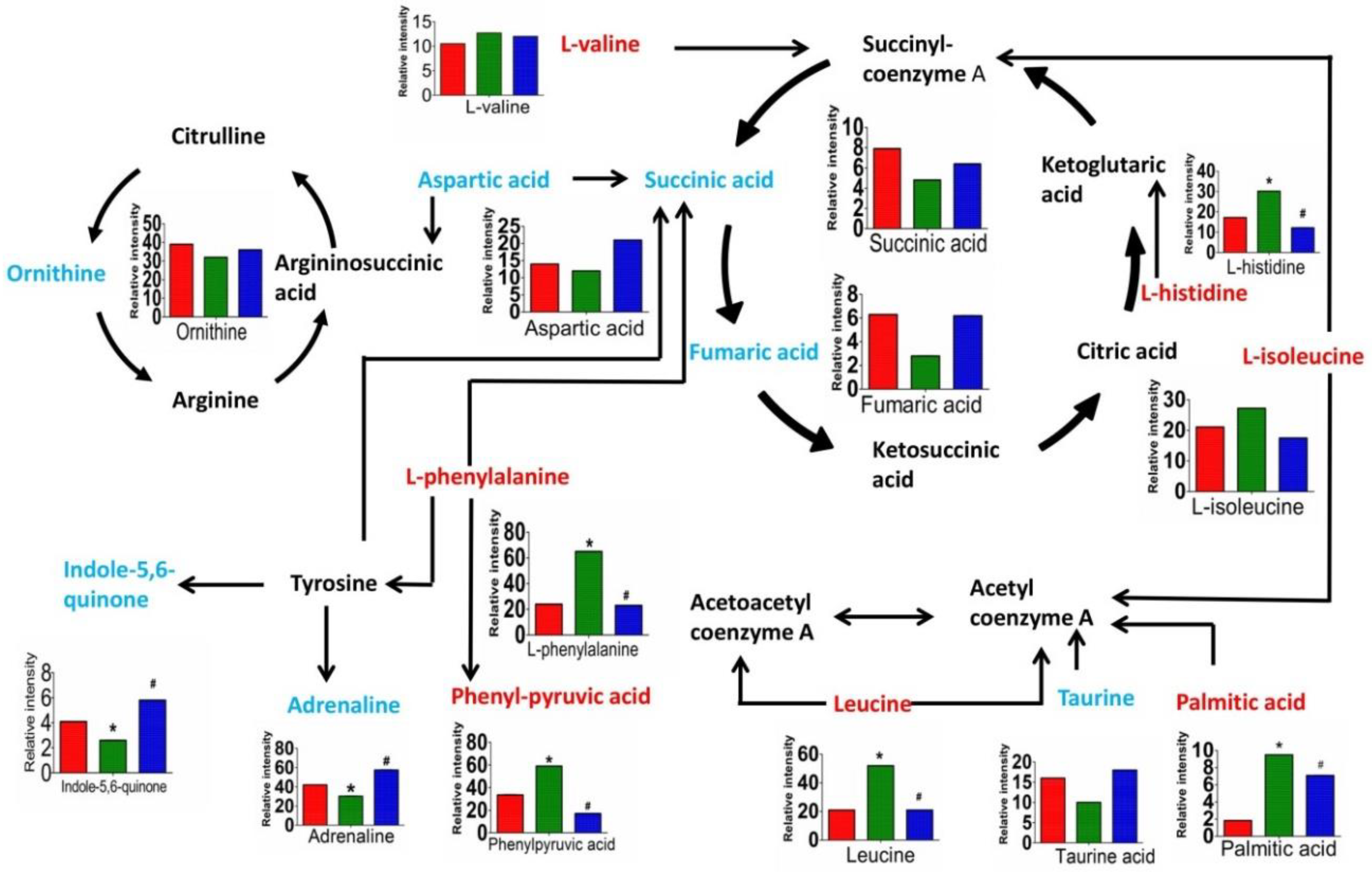 Molecules 23 03087 g004