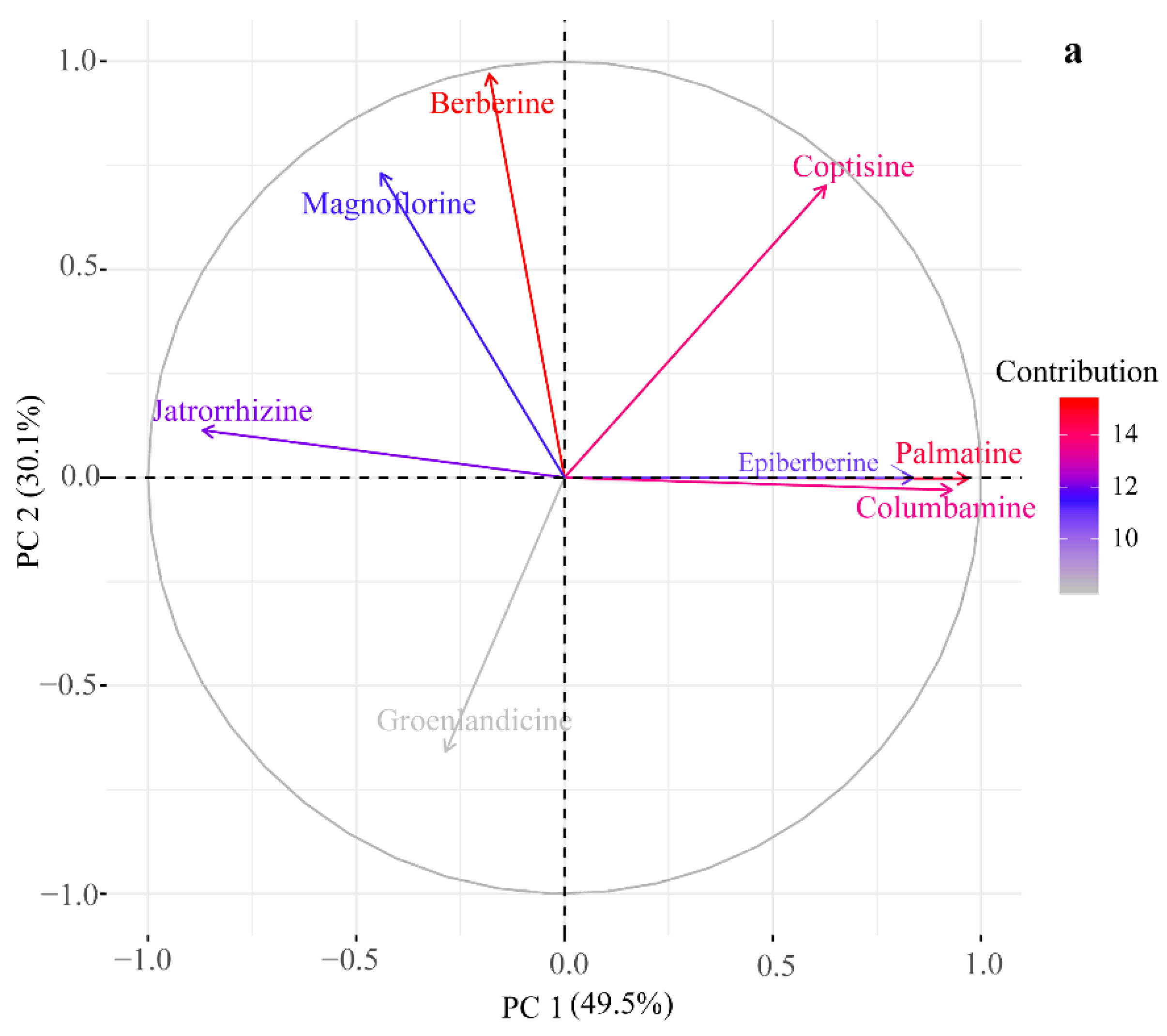 Molecules 23 03090 g003a Molecules 23 03090 g003a