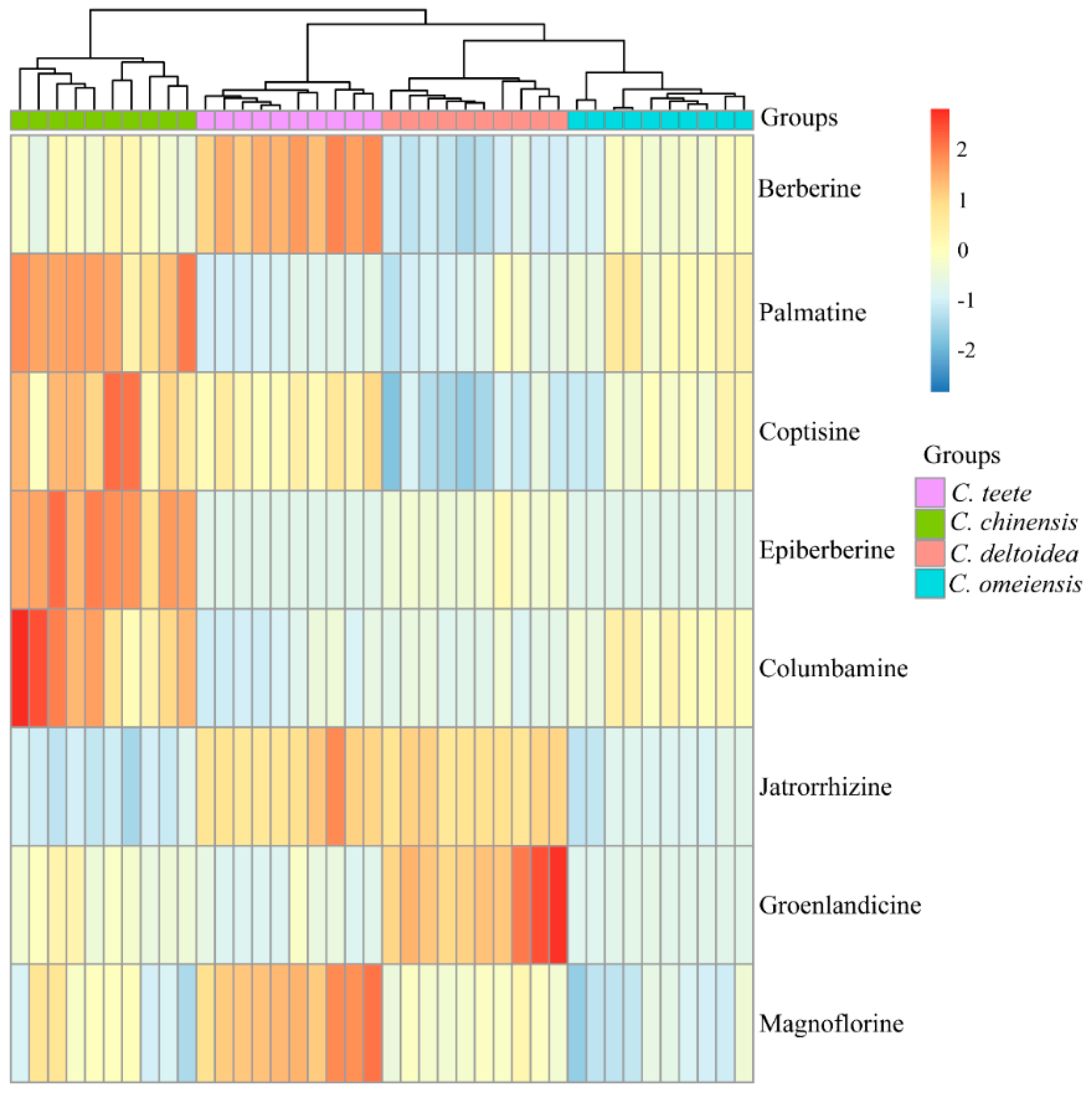 Molecules 23 03090 g004 Molecules 23 03090 g004