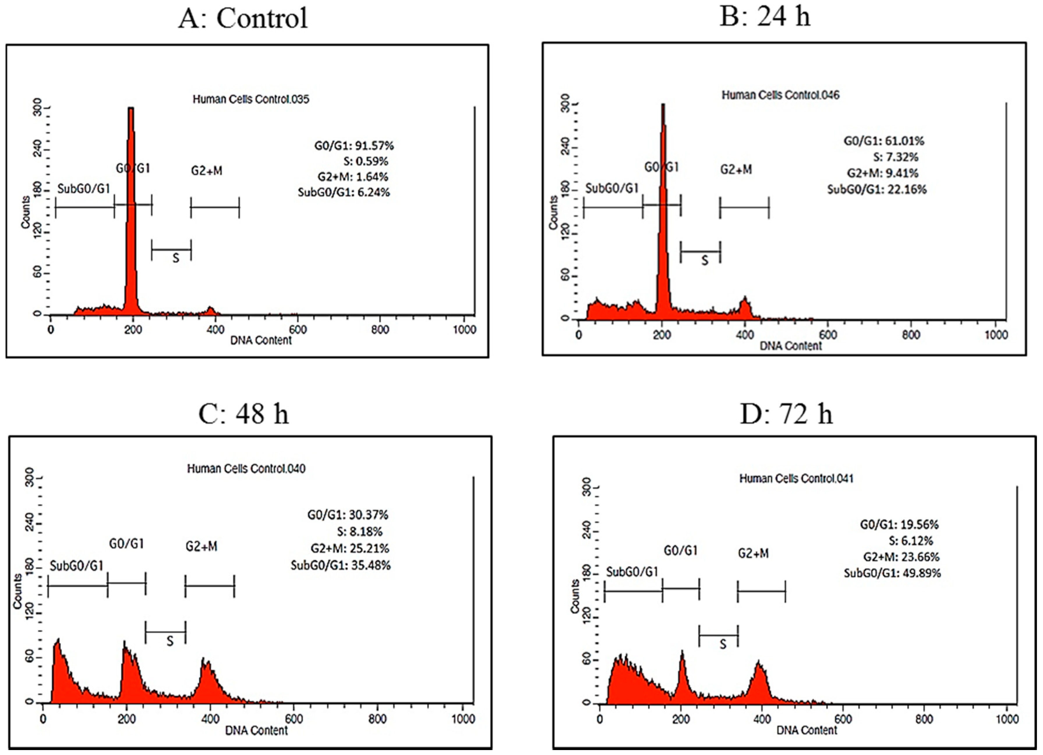 Molecules 23 03092 g008