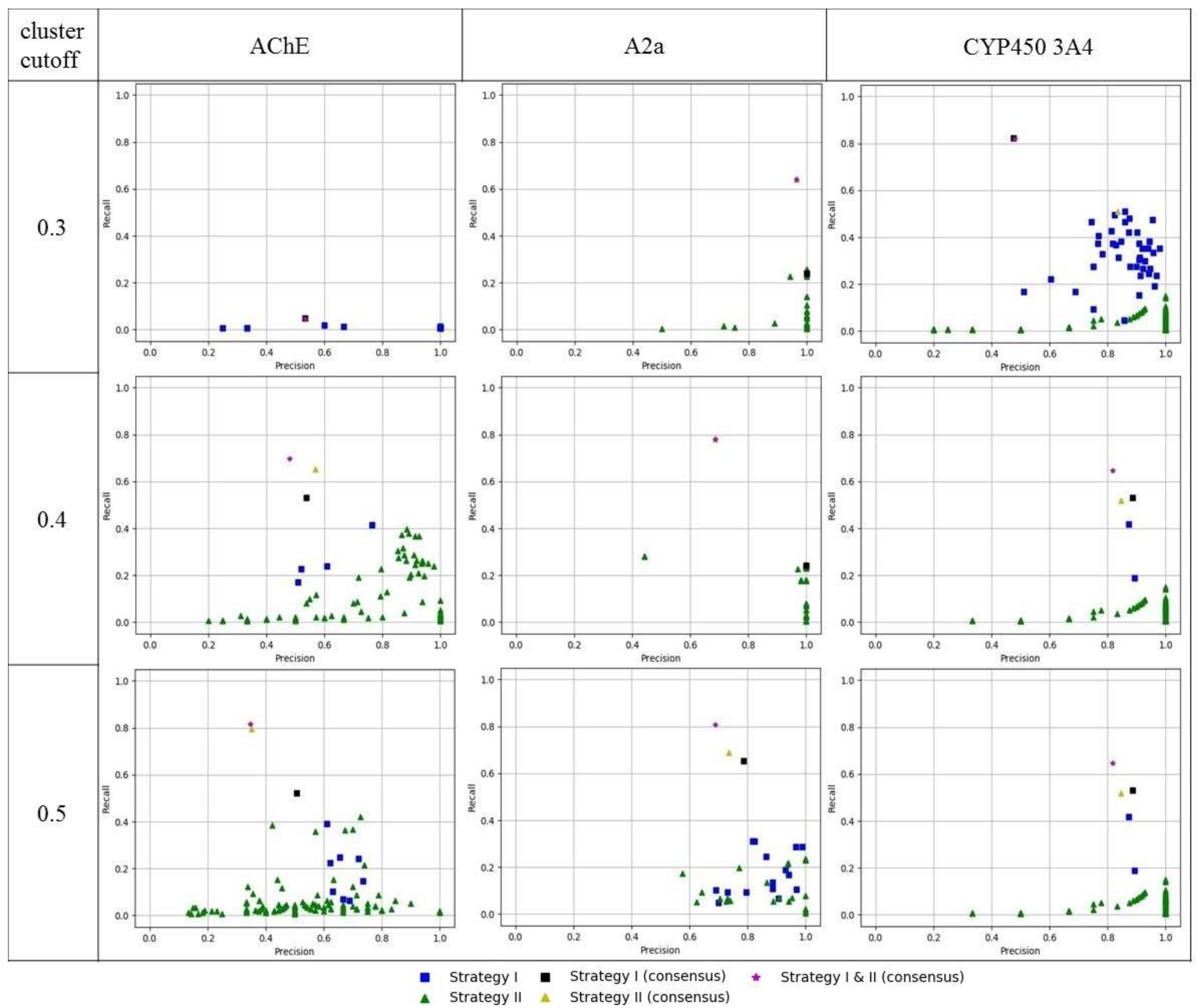 Molecules 23 03094 g007