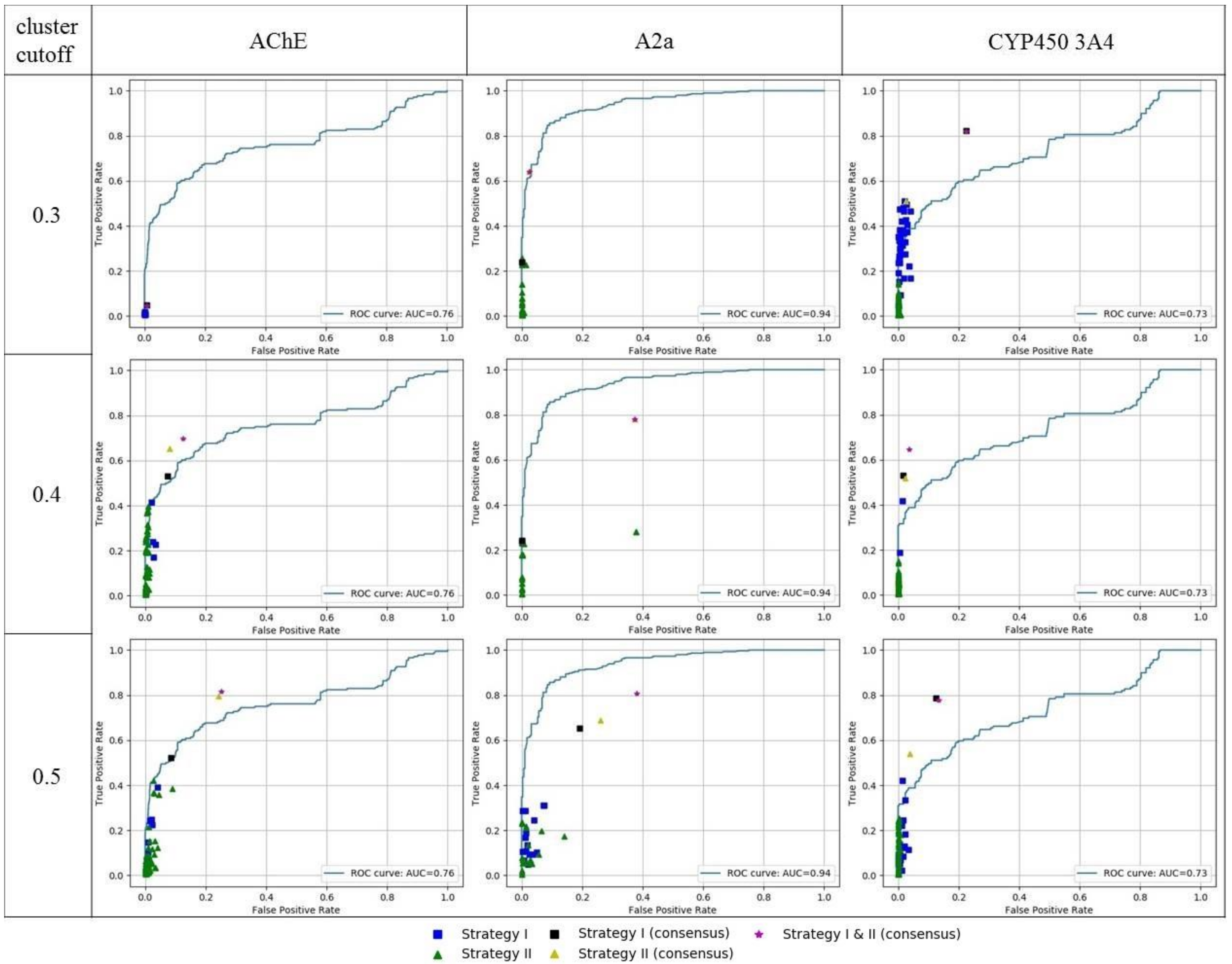Molecules 23 03094 g008