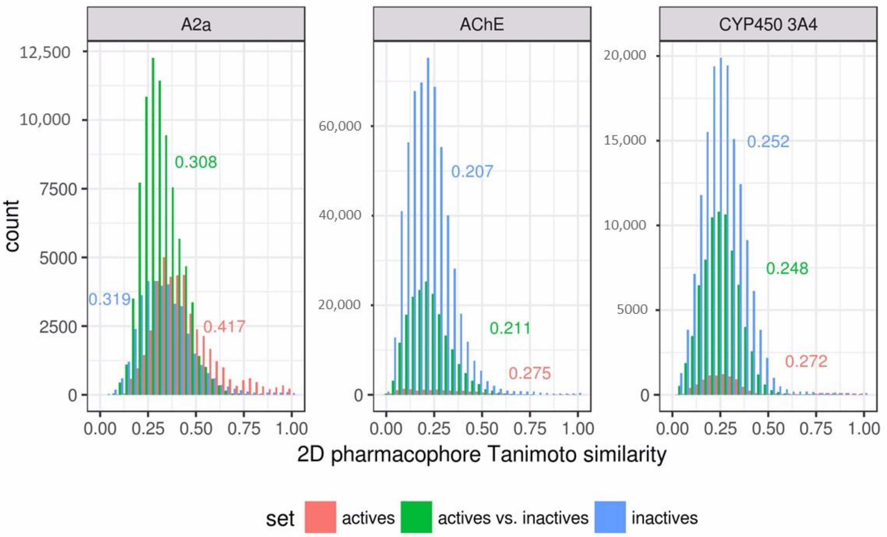 Molecules 23 03094 g009