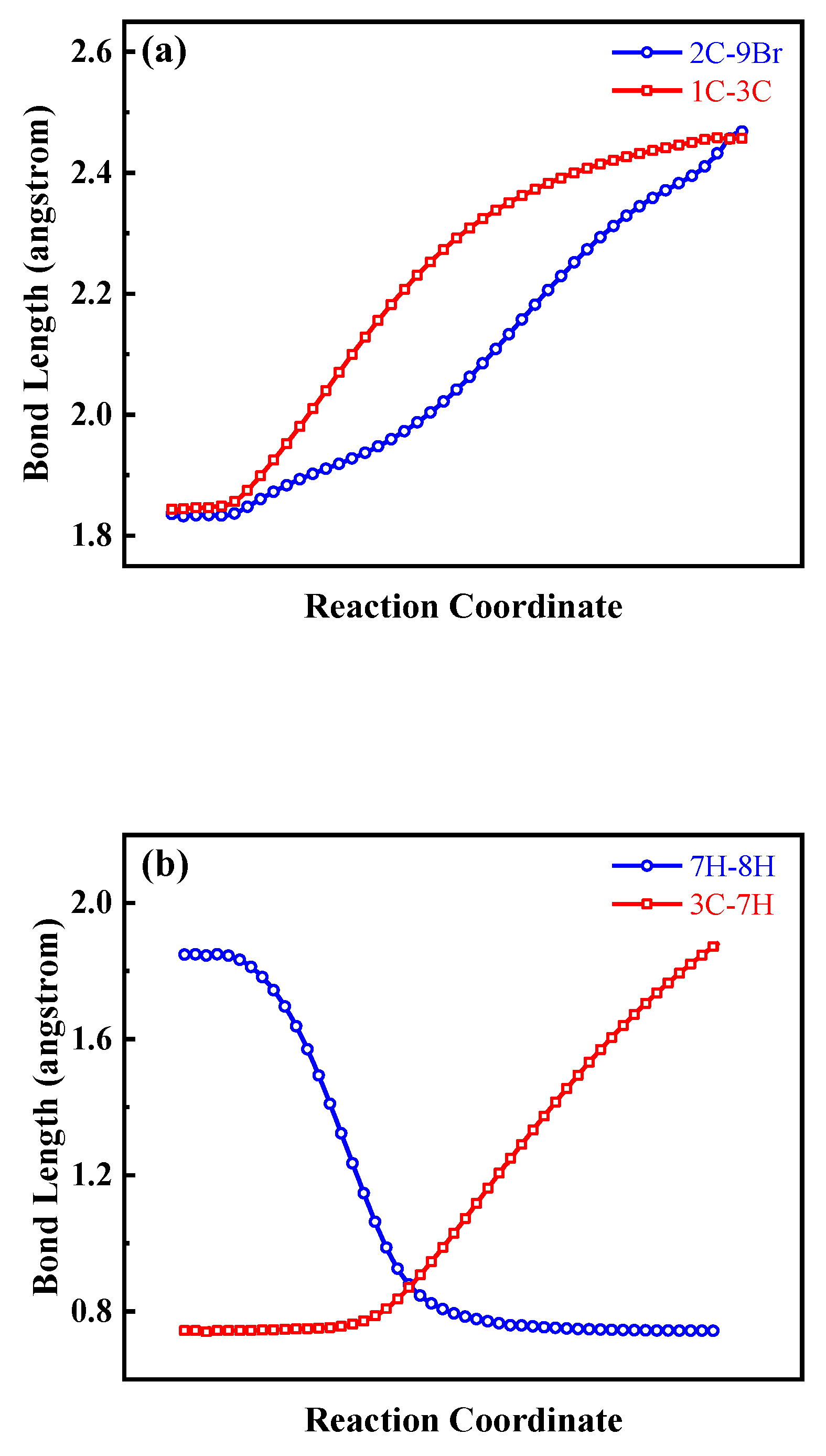 Molecules 23 03096 g005 550