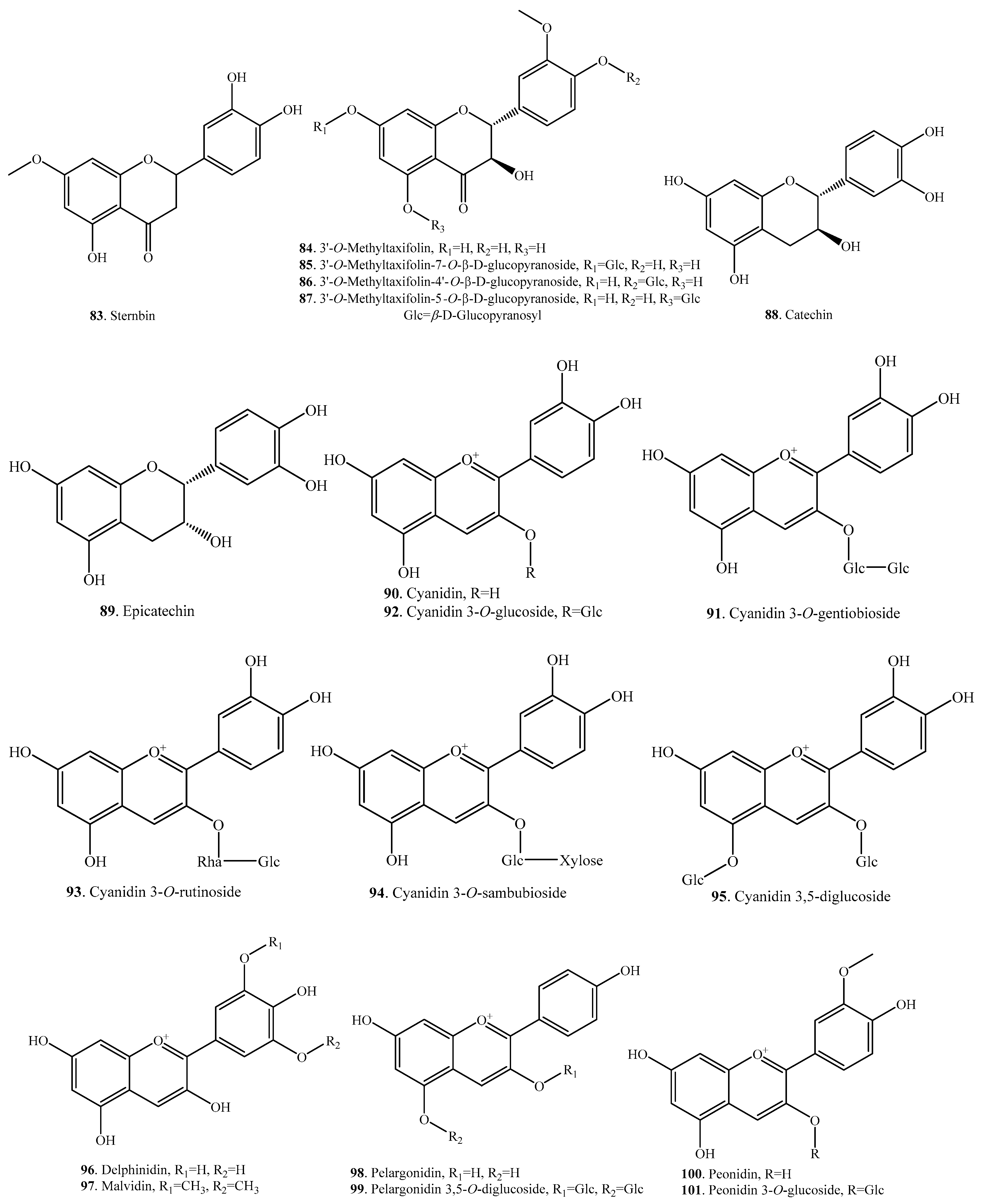 Molecules 23 03098 g002c