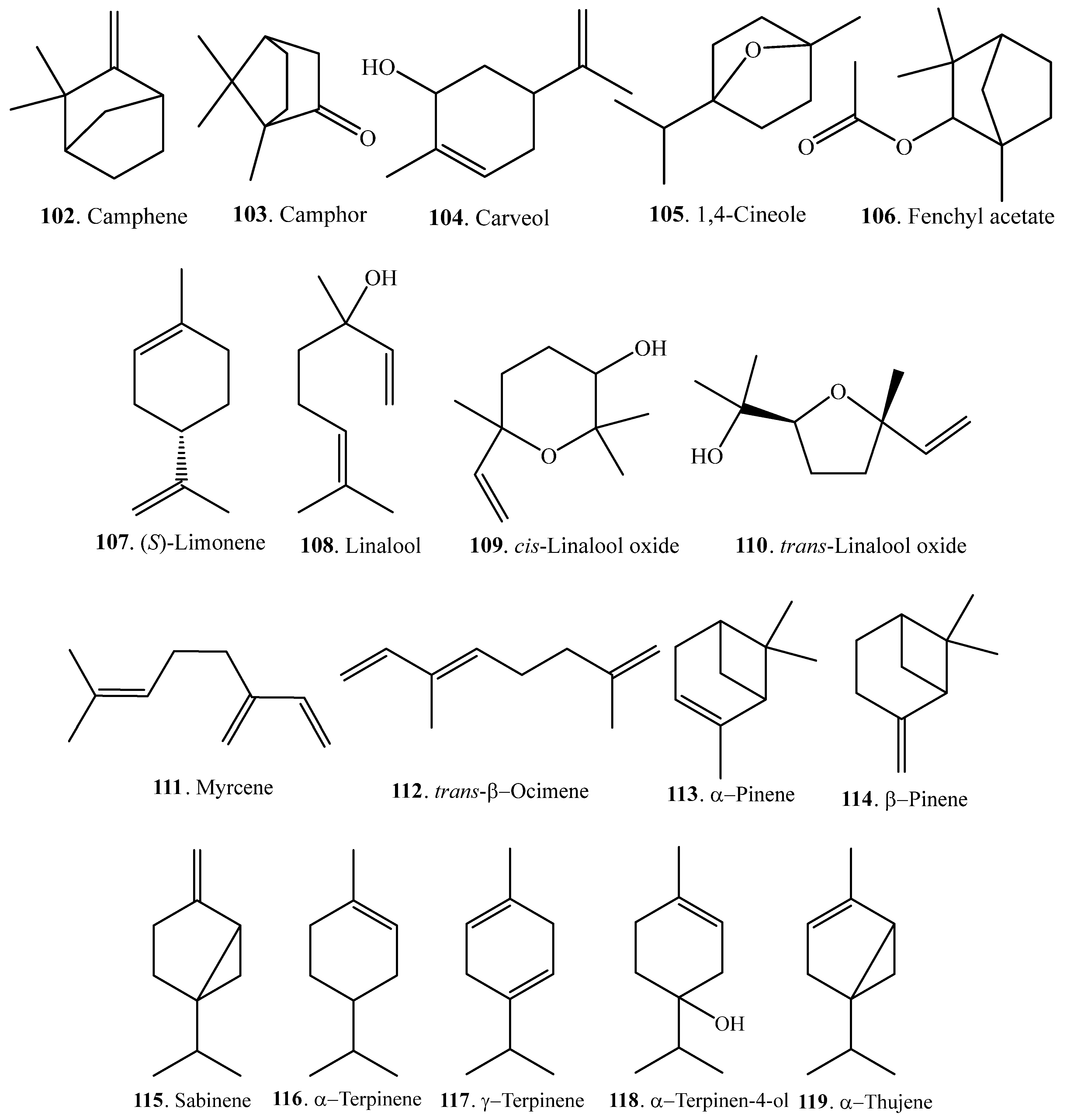 Molecules 23 03098 g003