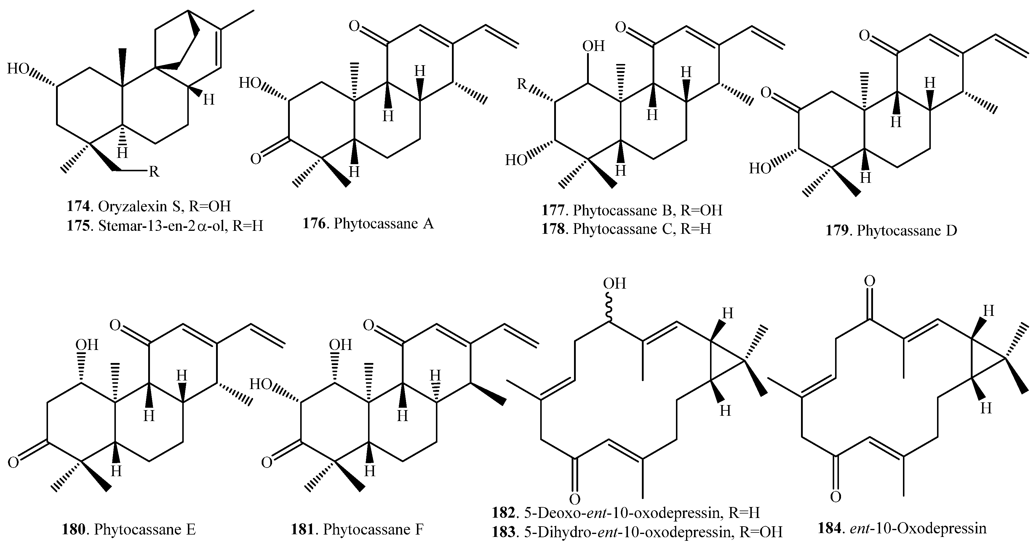Molecules 23 03098 g005b