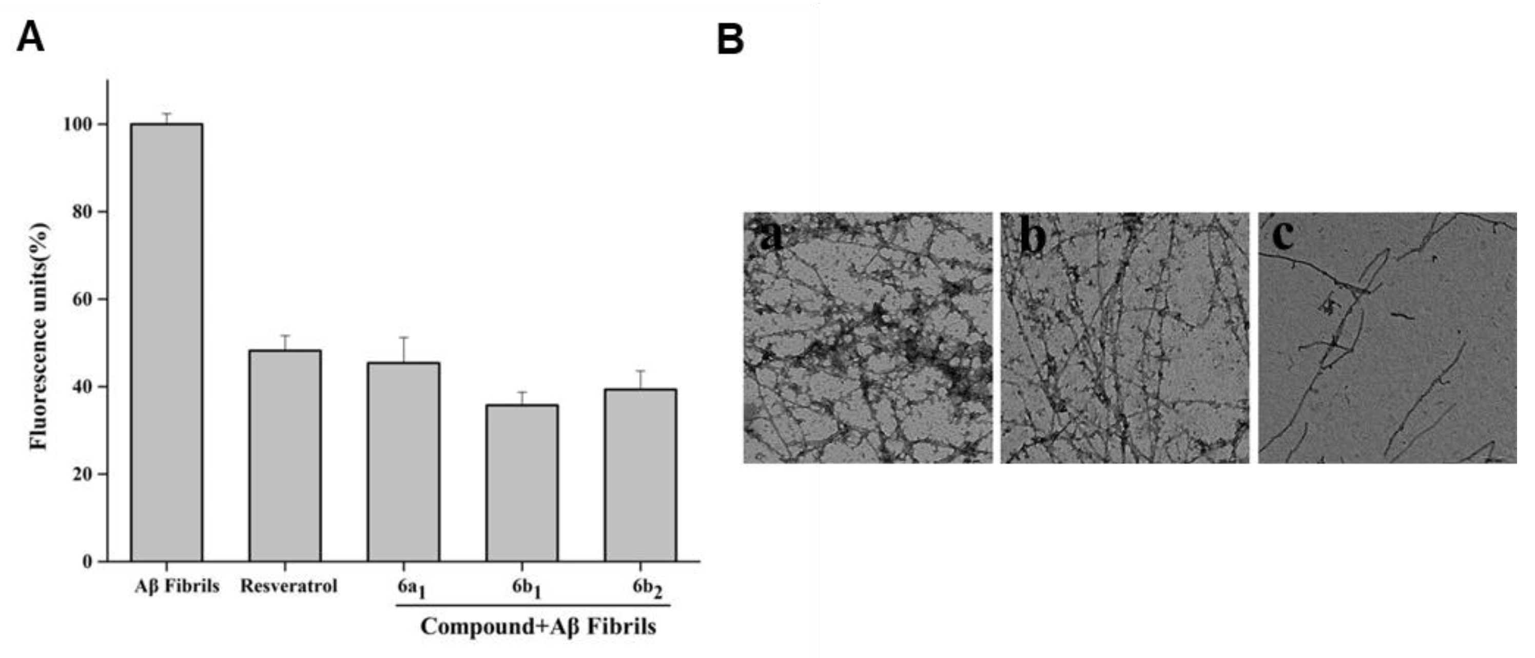 Molecules 23 03100 g007 Molecules 23 03100 g007