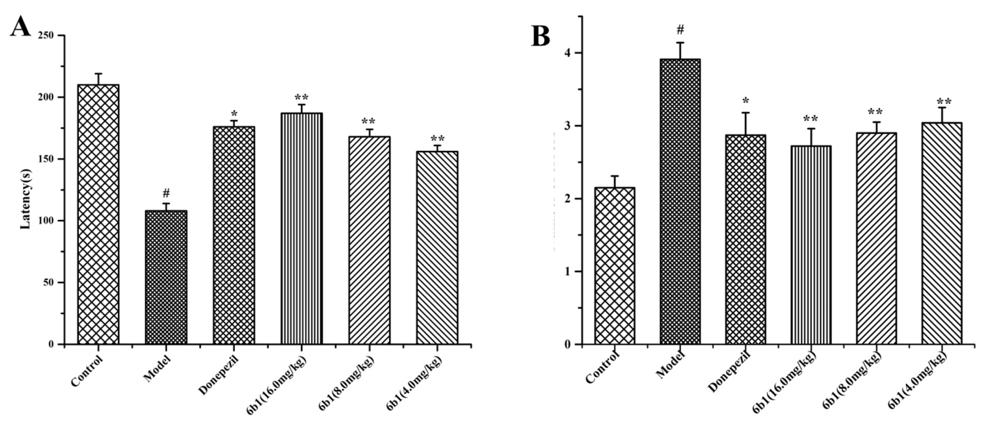 Molecules 23 03100 g009 Molecules 23 03100 g009