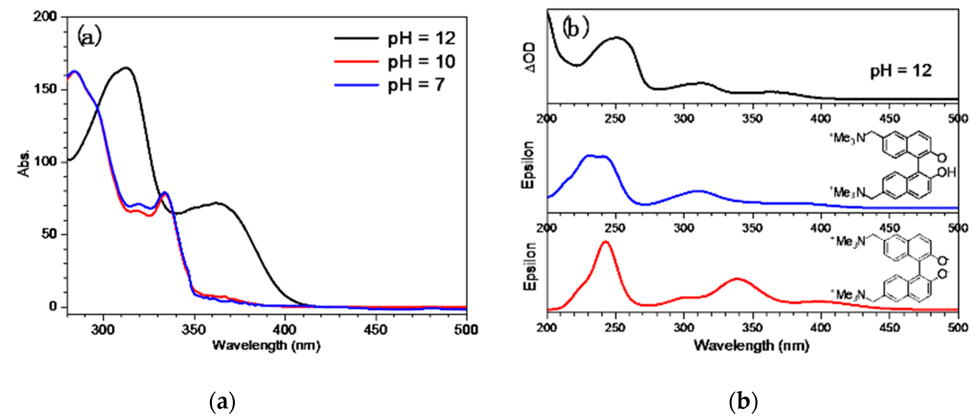 Molecules 23 03102 g004