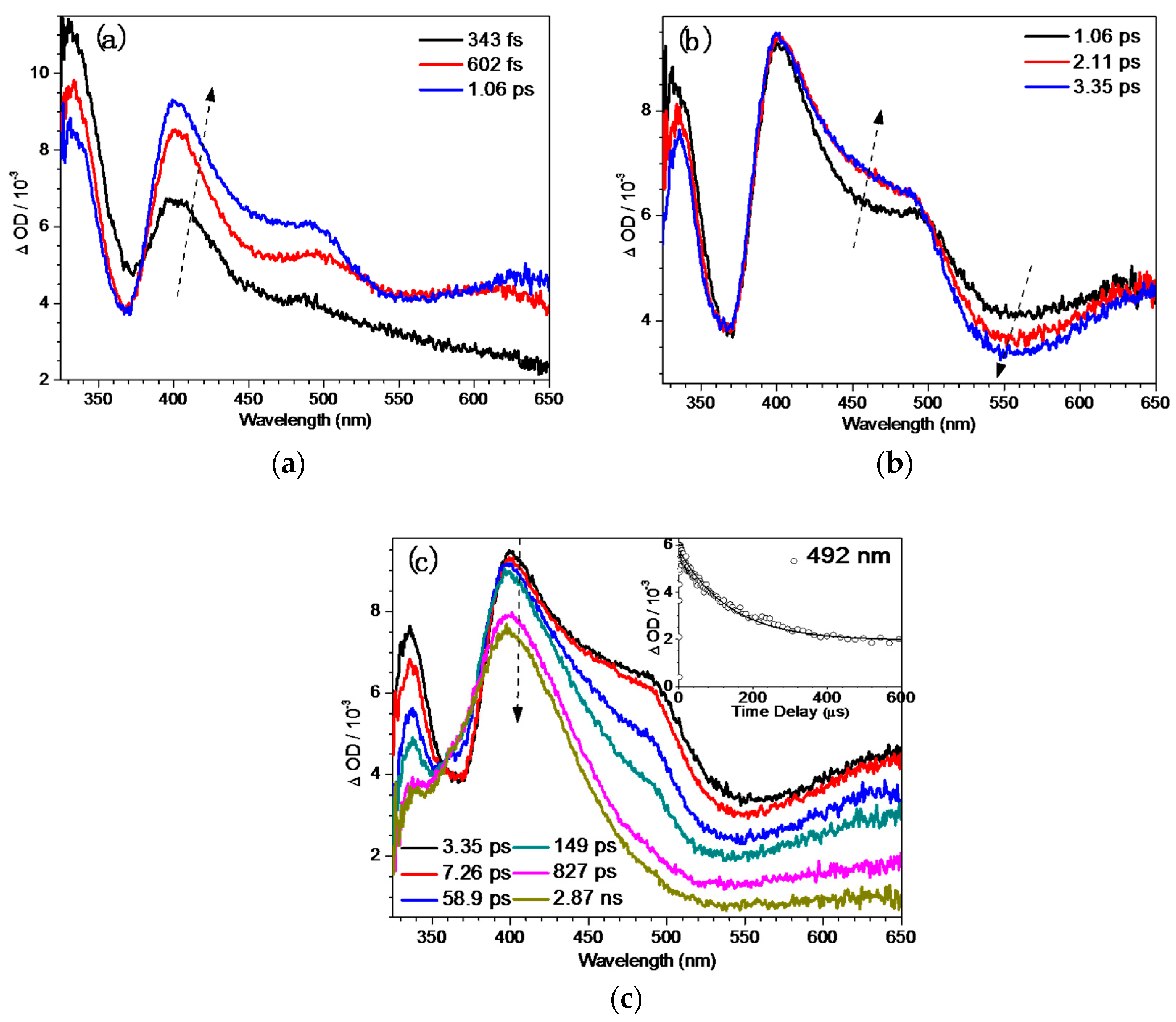 Molecules 23 03102 g005