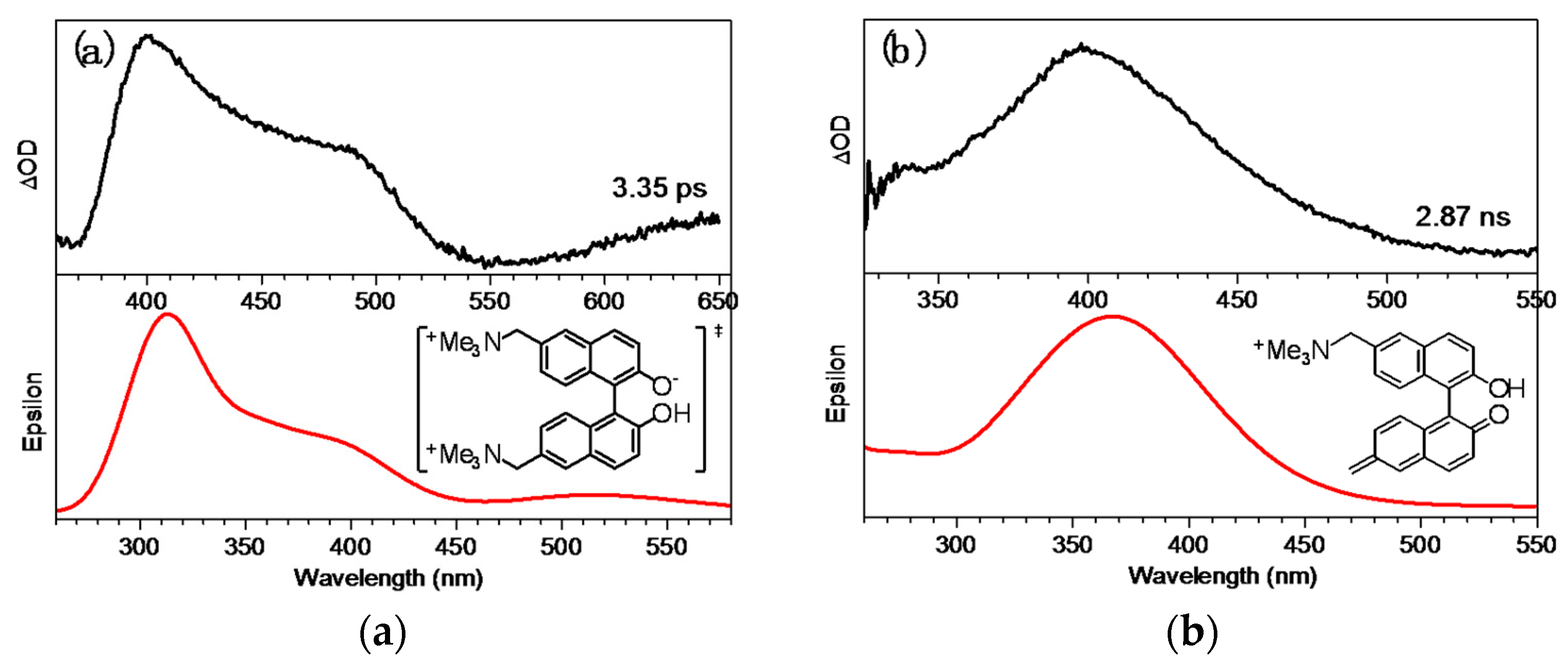 Molecules 23 03102 g006