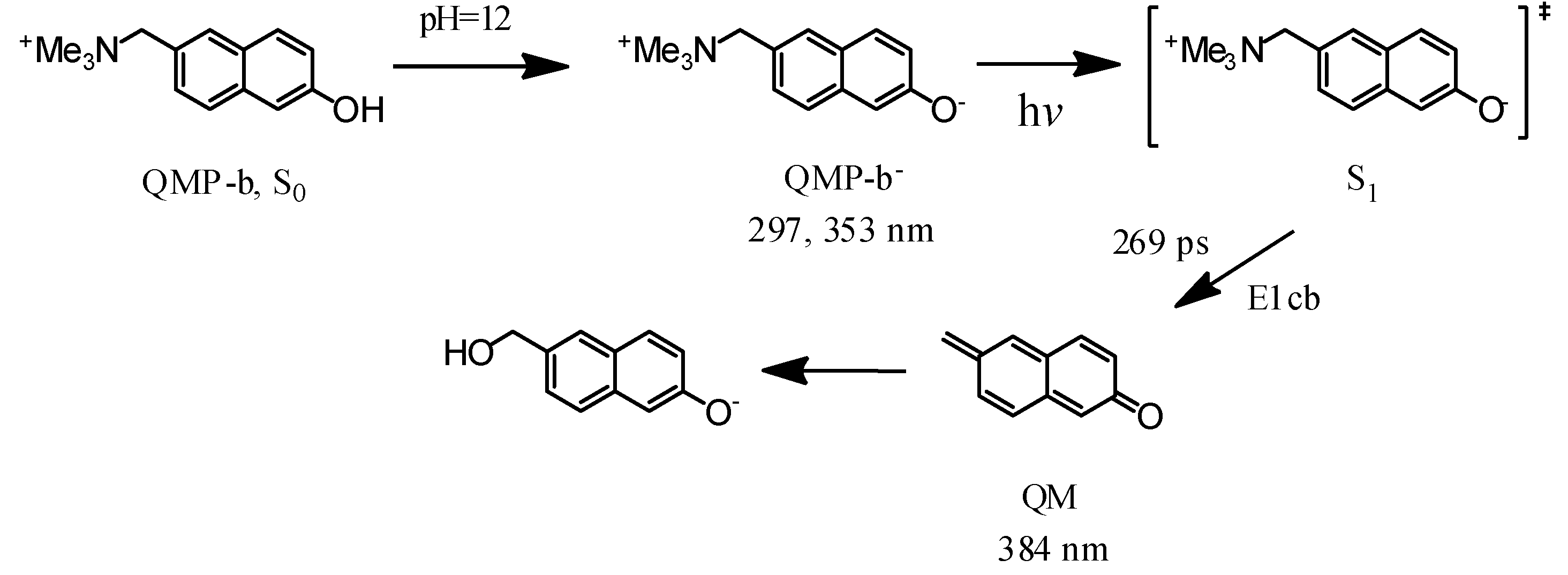 Molecules 23 03102 sch003