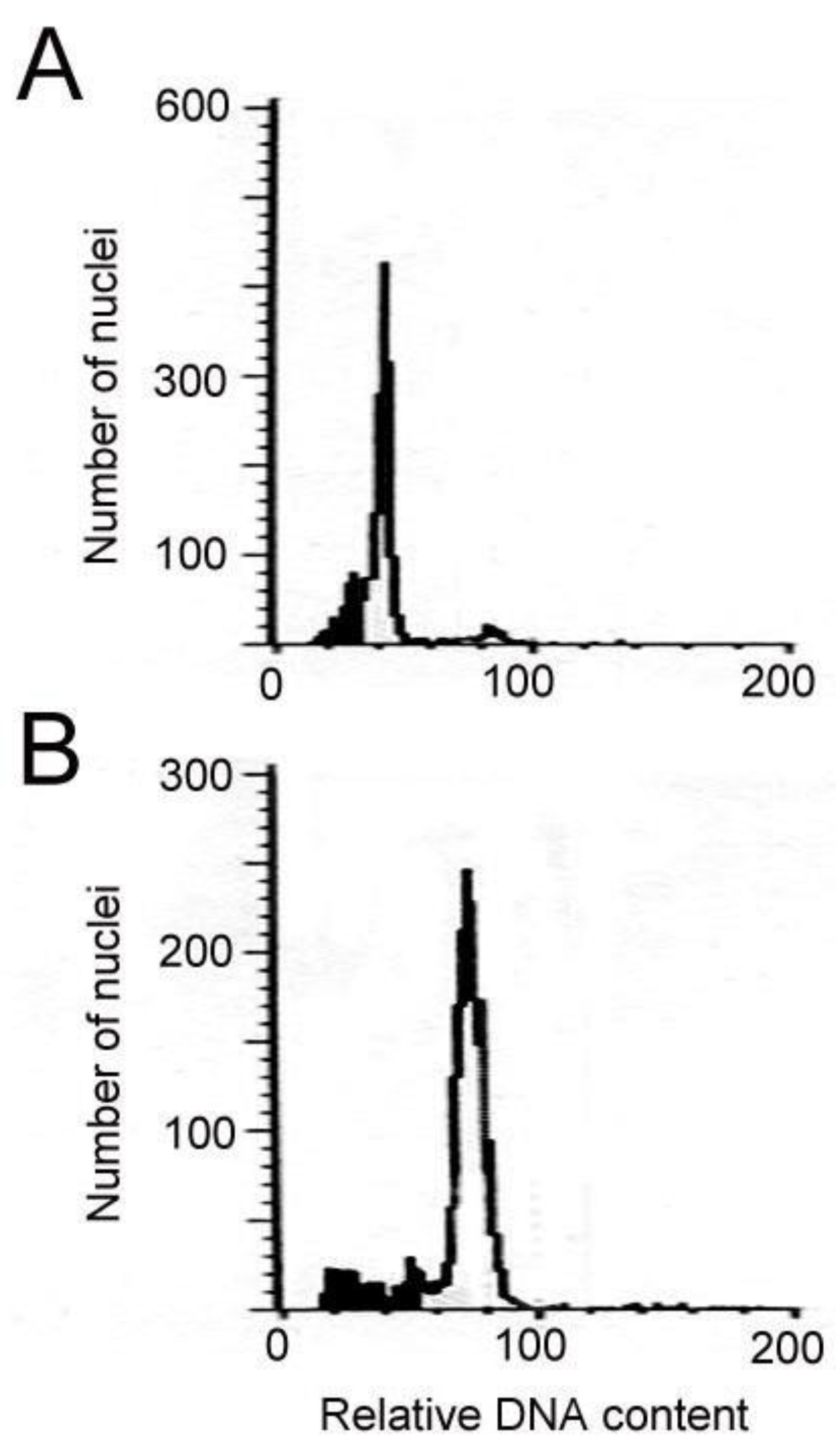 Molecules 23 03106 g002
