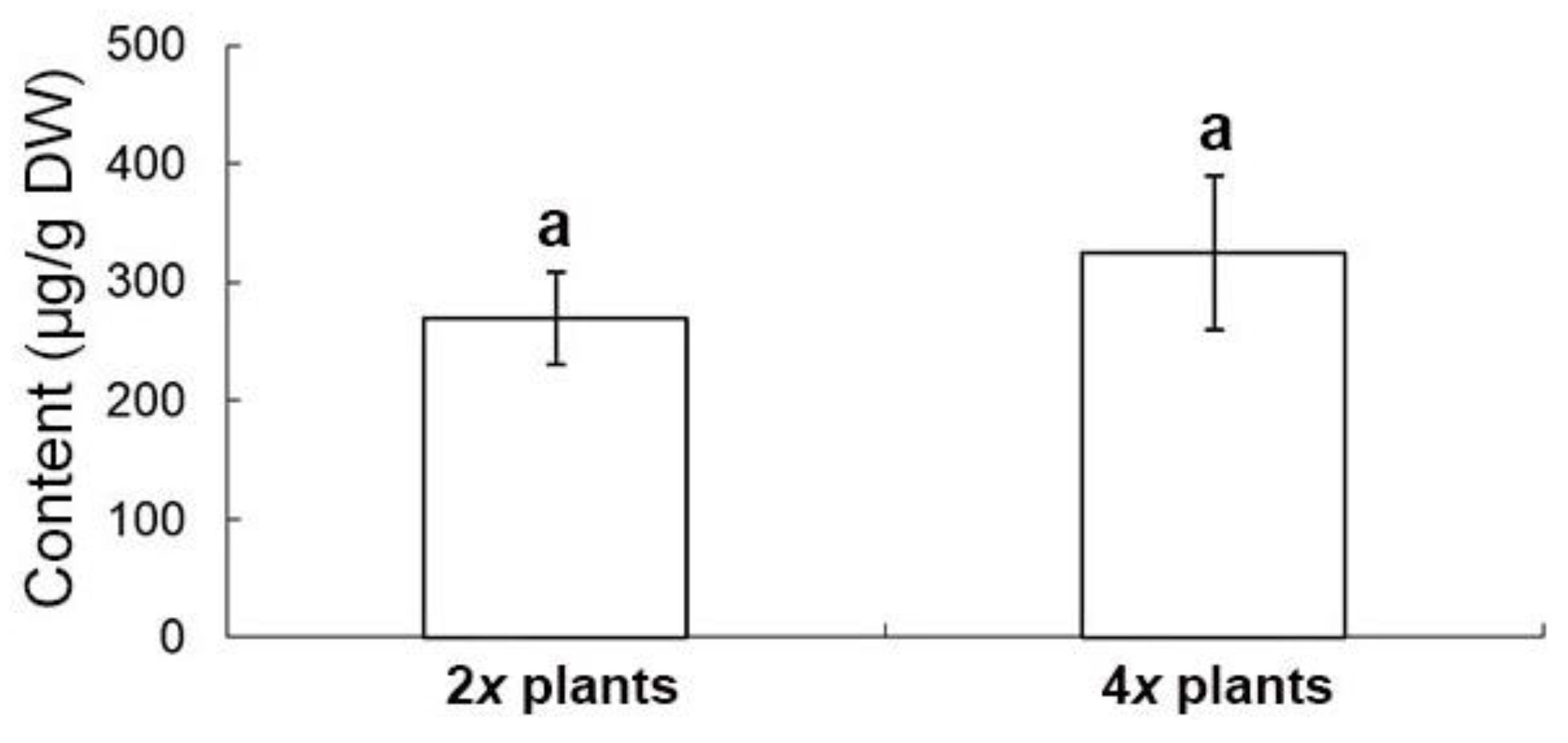 Molecules 23 03106 g007