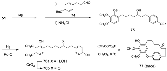 Molecules 23 03107 i049