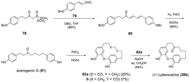 Molecules 23 03107 i050