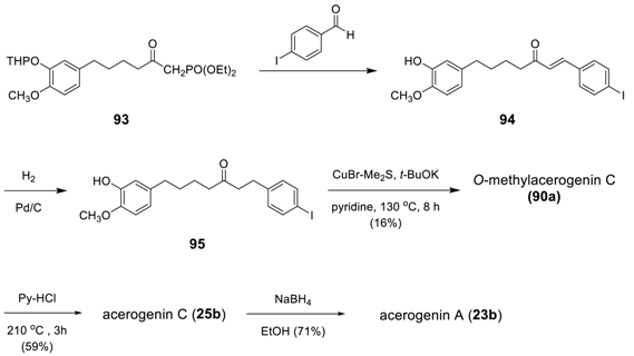 Molecules 23 03107 i053