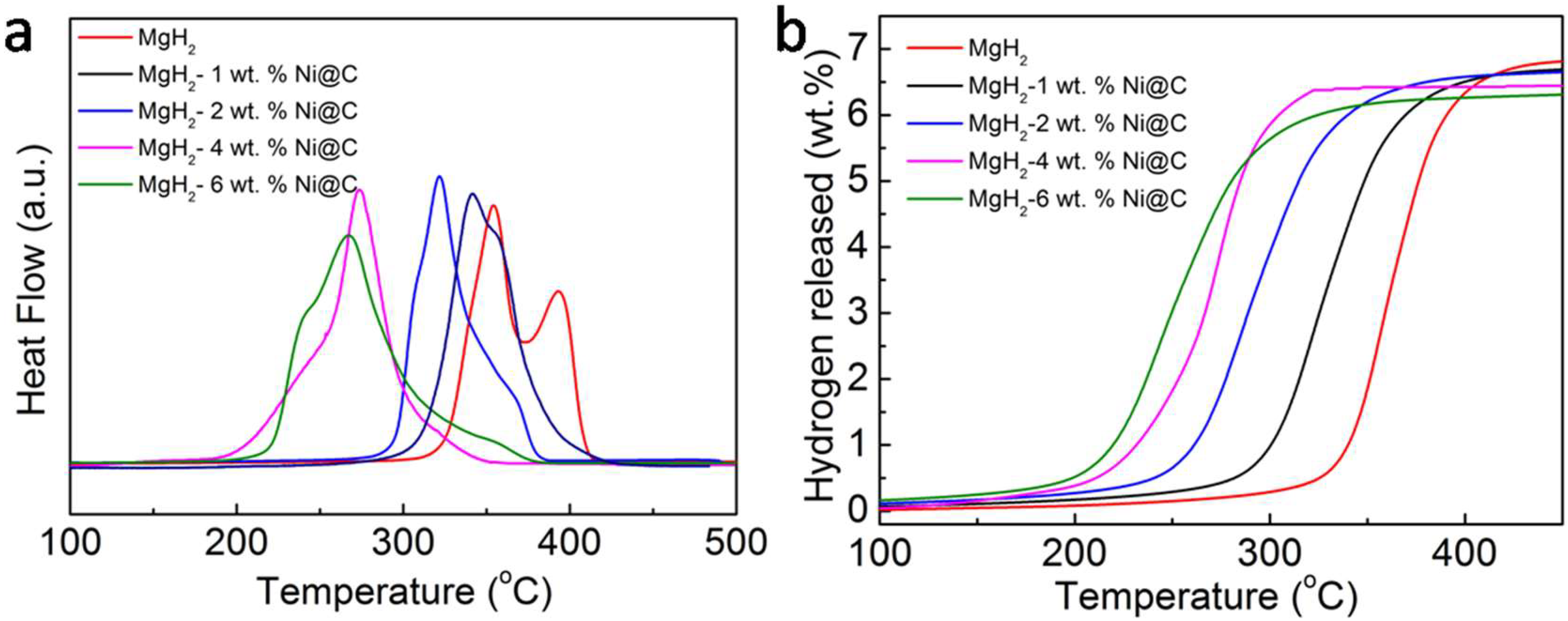 Molecules 23 03113 g002
