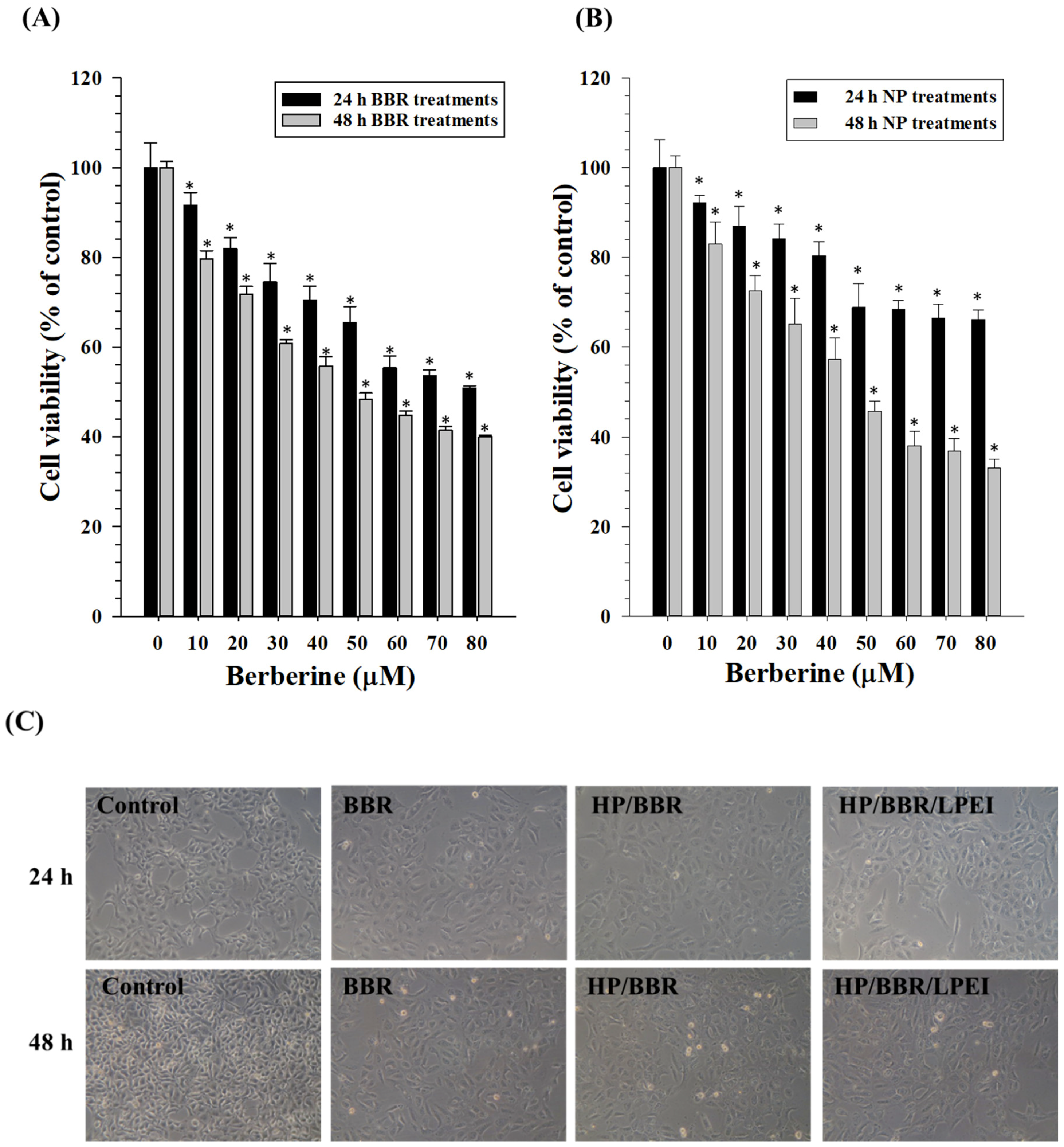Molecules 23 03121 g003