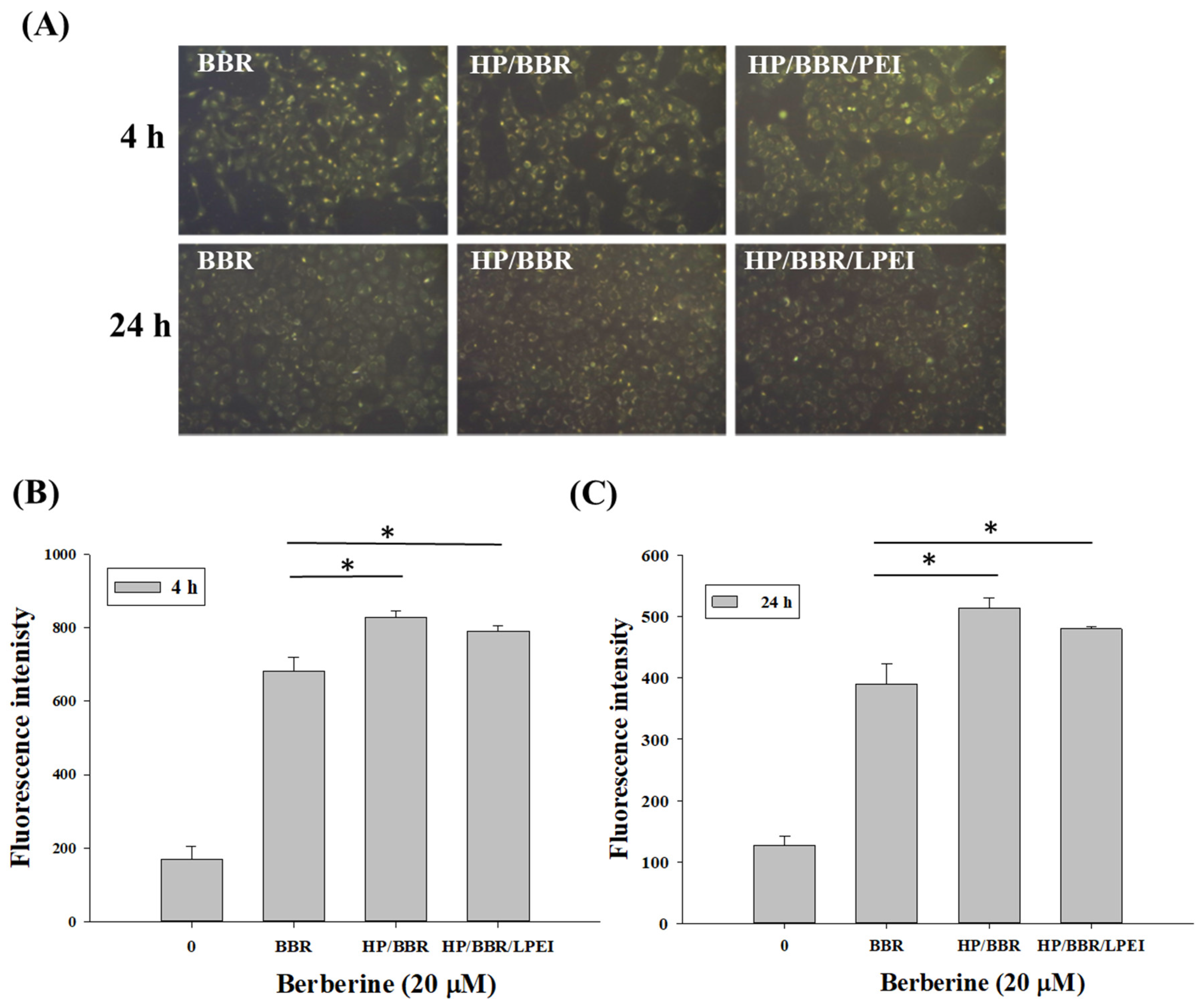 Molecules 23 03121 g004