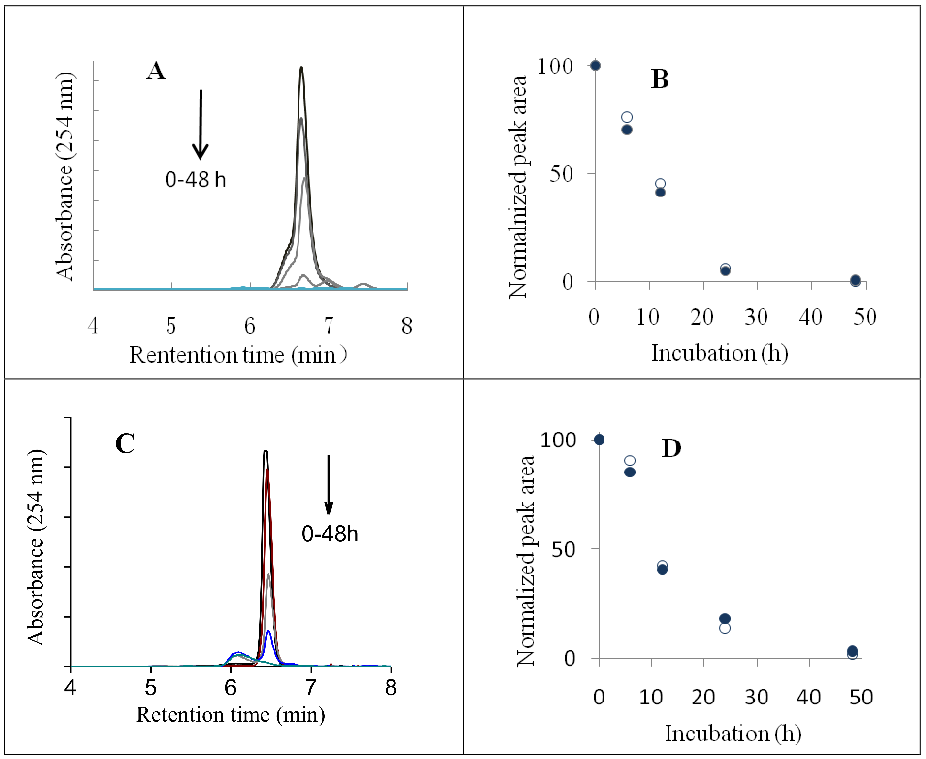 Molecules 23 03122 g001