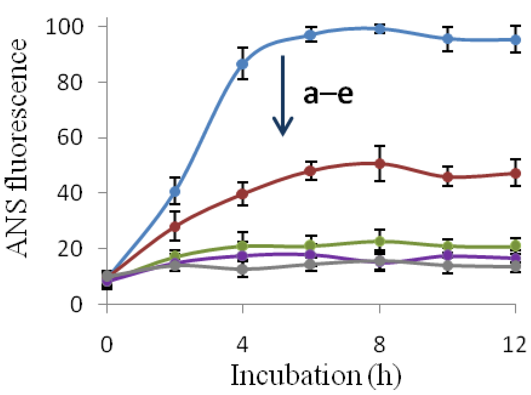 Molecules 23 03122 g004