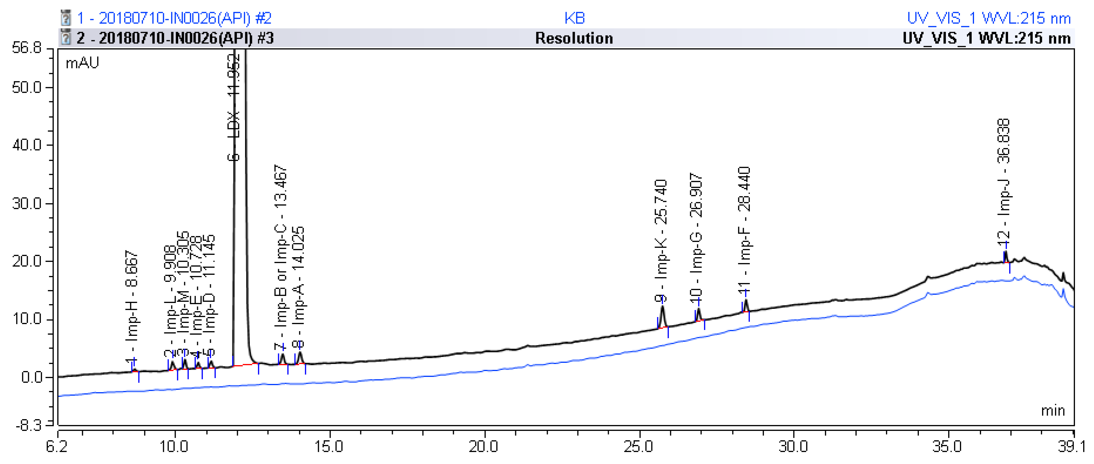 Molecules 23 03125 g002 550