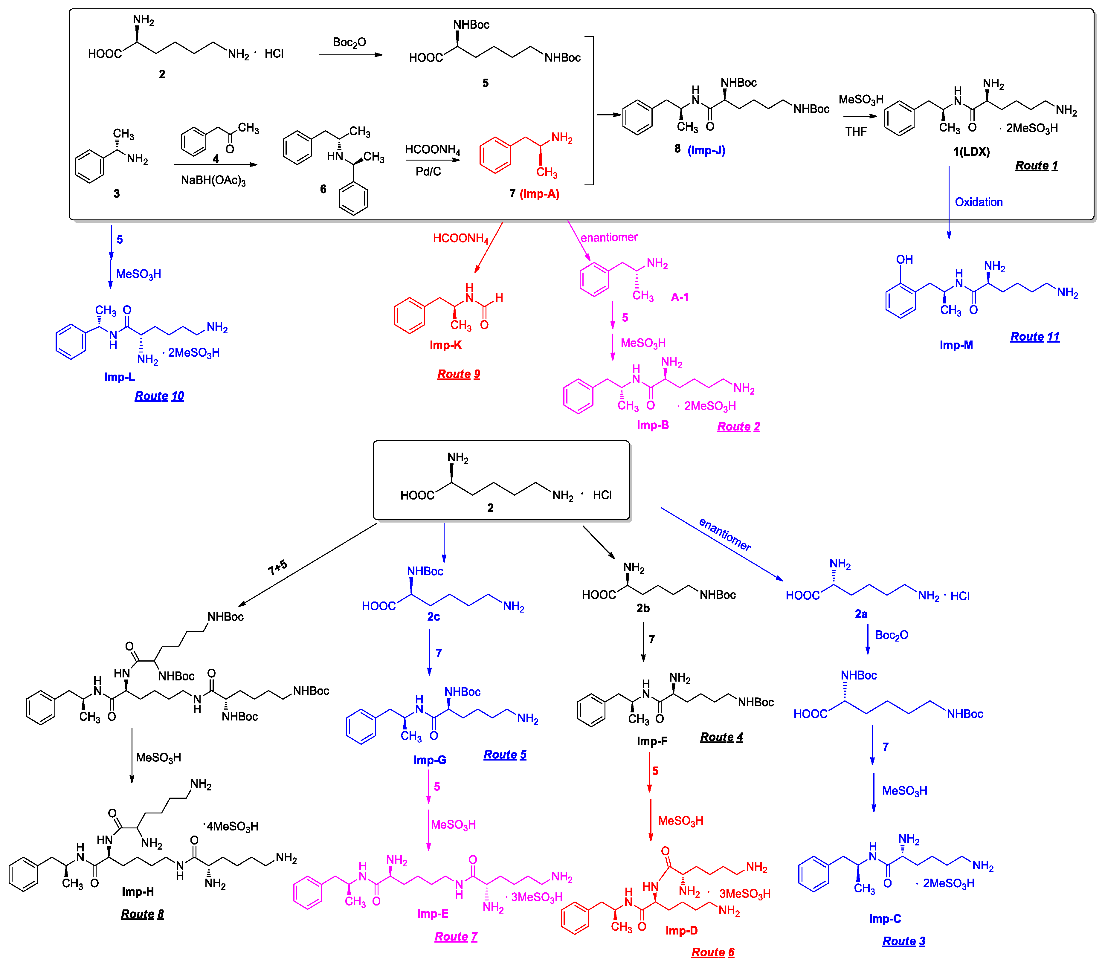 Molecules 23 03125 g003 550