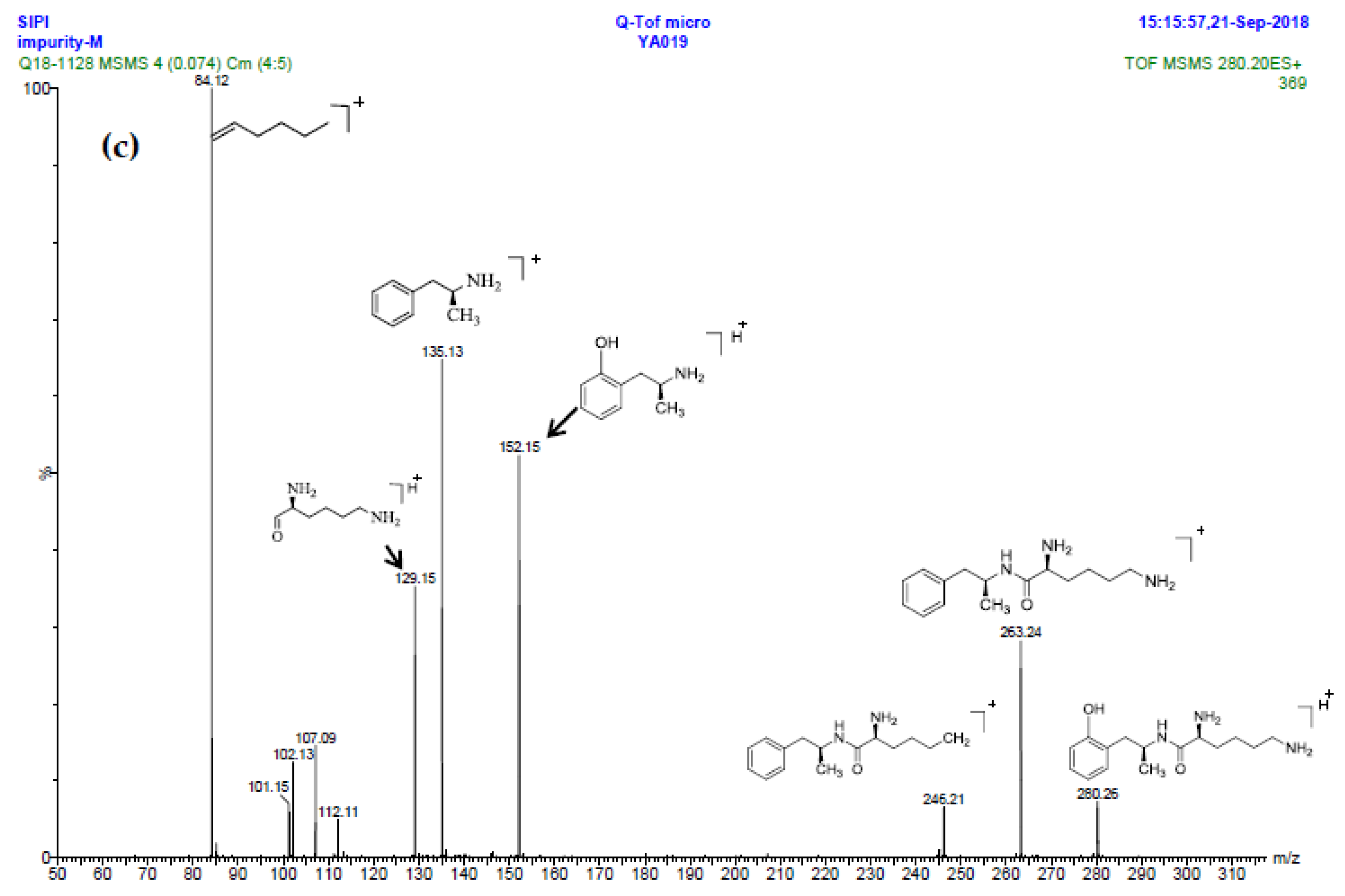 Molecules 23 03125 g004b 550