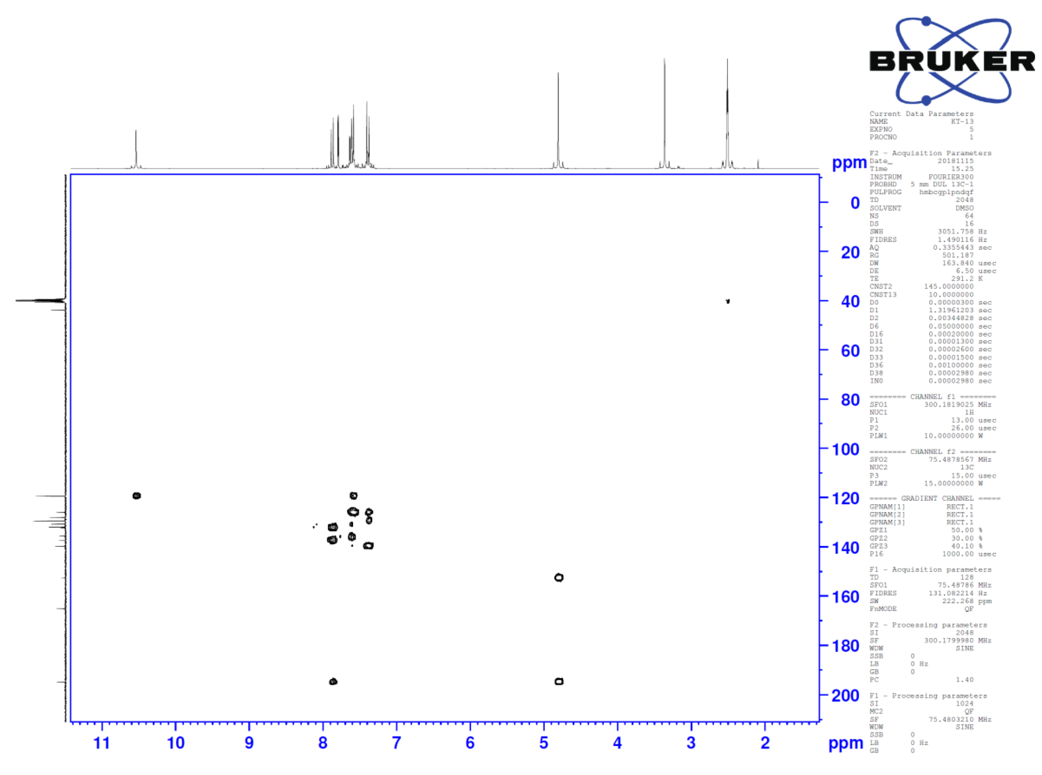 Molecules 23 03129 g002