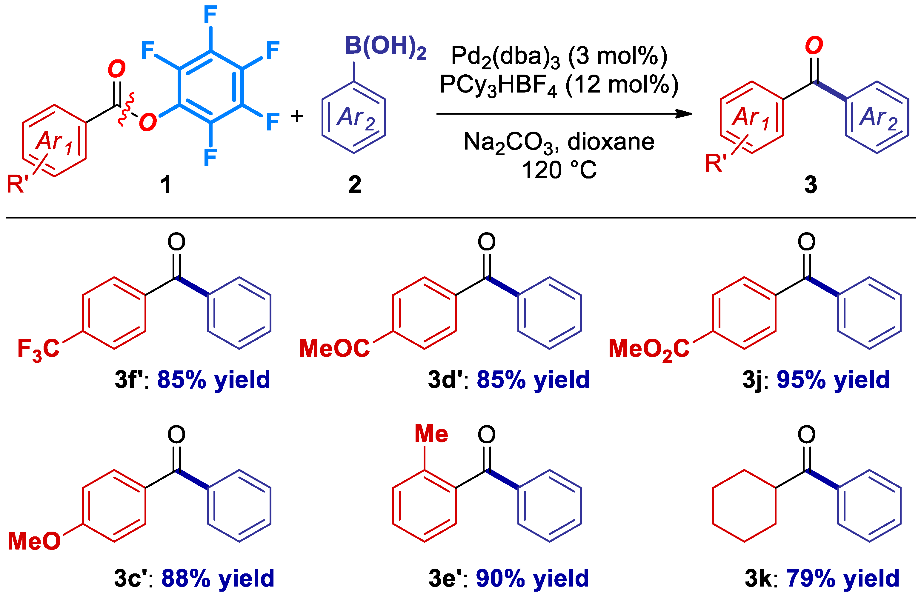Molecules 23 03134 g002