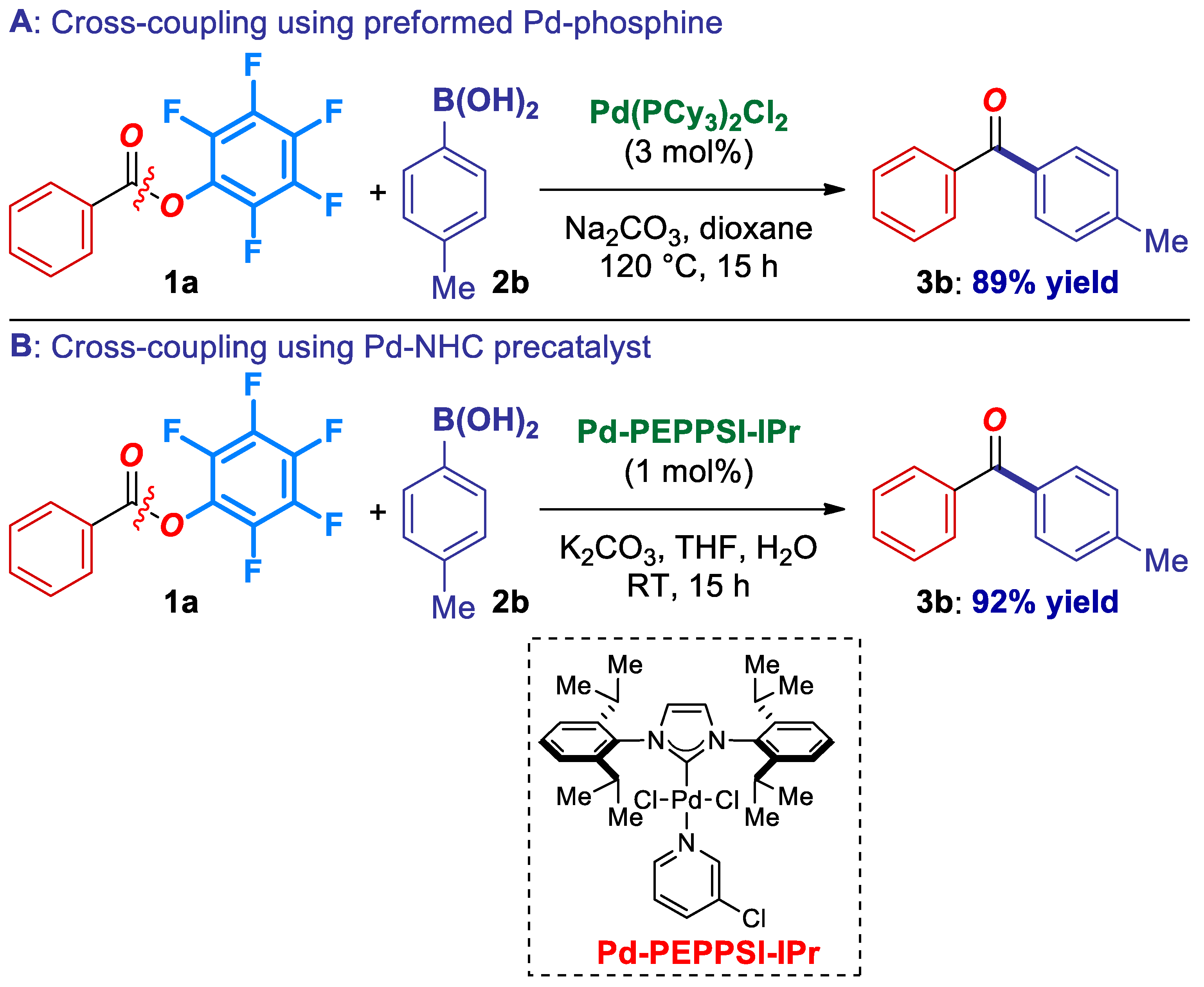 Molecules 23 03134 sch004