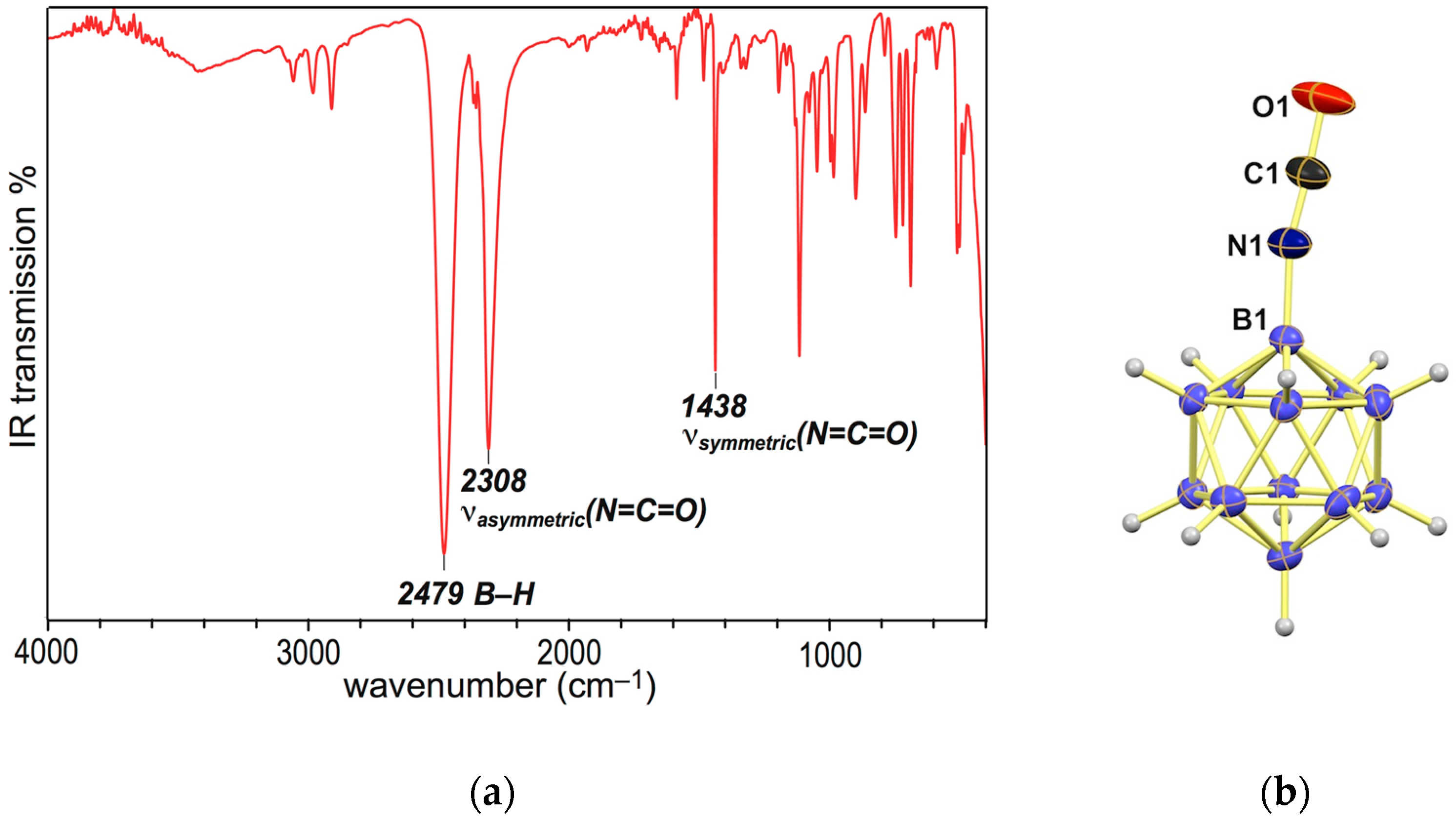 Molecules 23 03137 g004