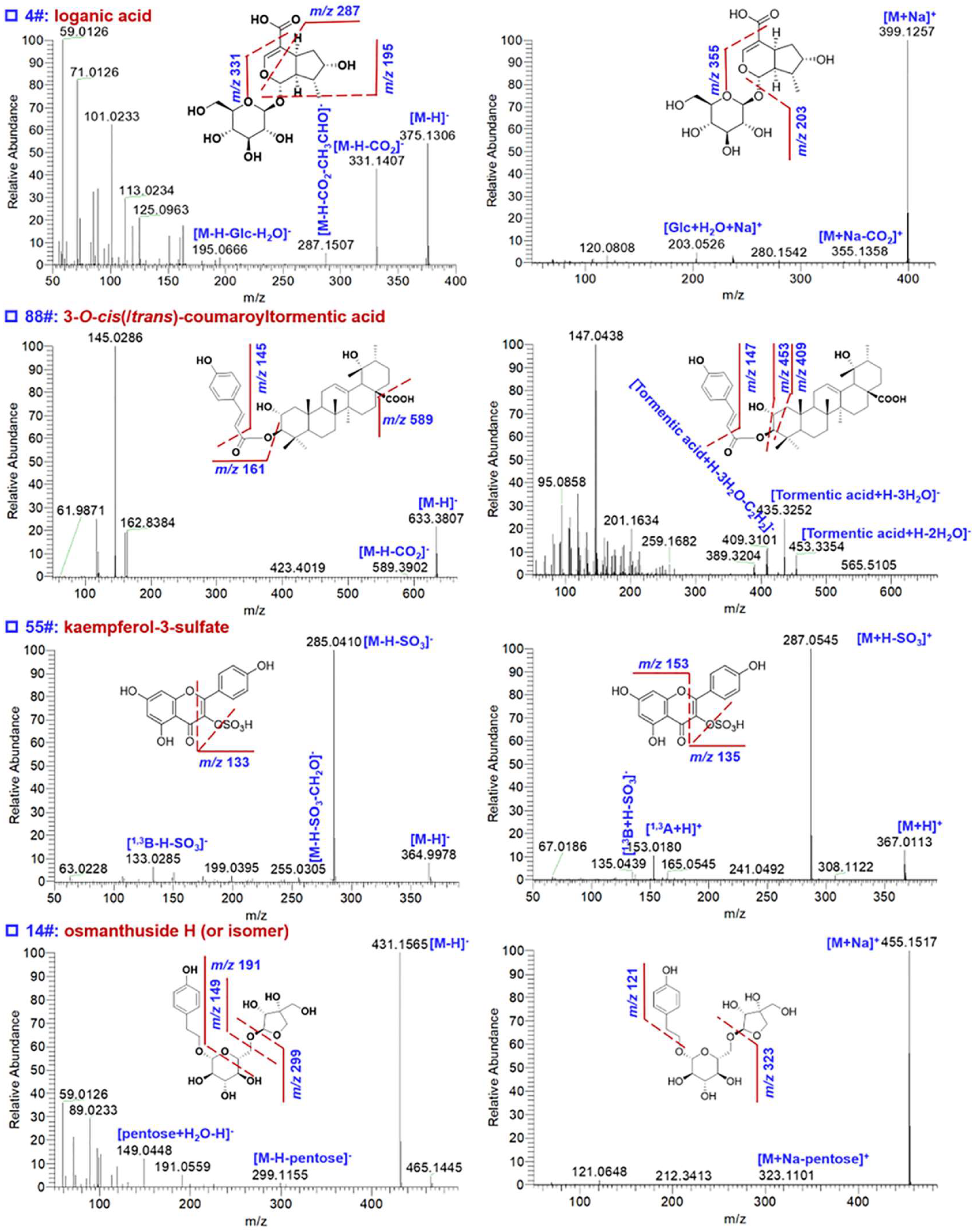 Molecules 23 03143 g004 550