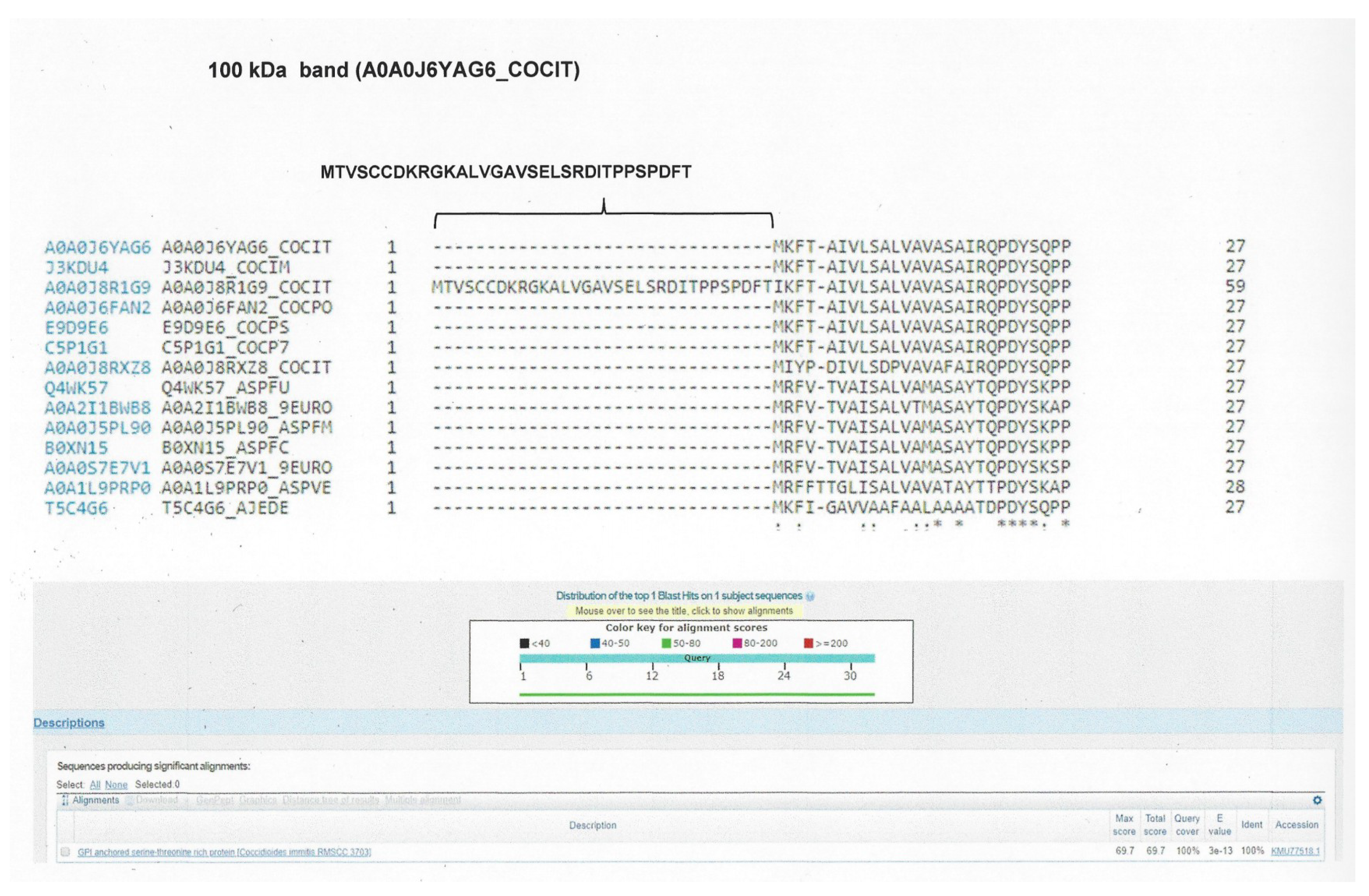 Molecules 23 03145 g003 Molecules 23 03145 g003