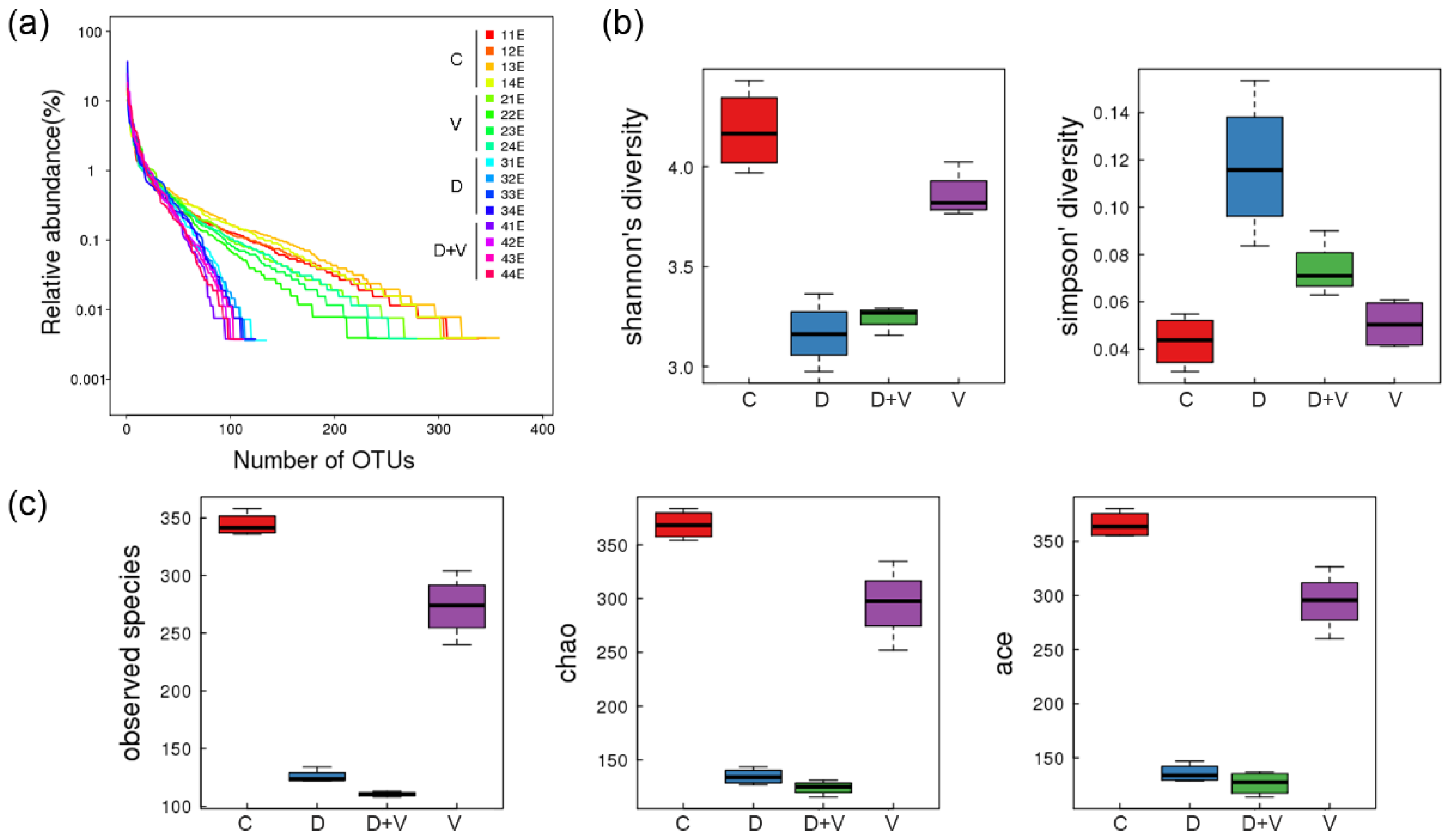 Molecules 23 03151 g003