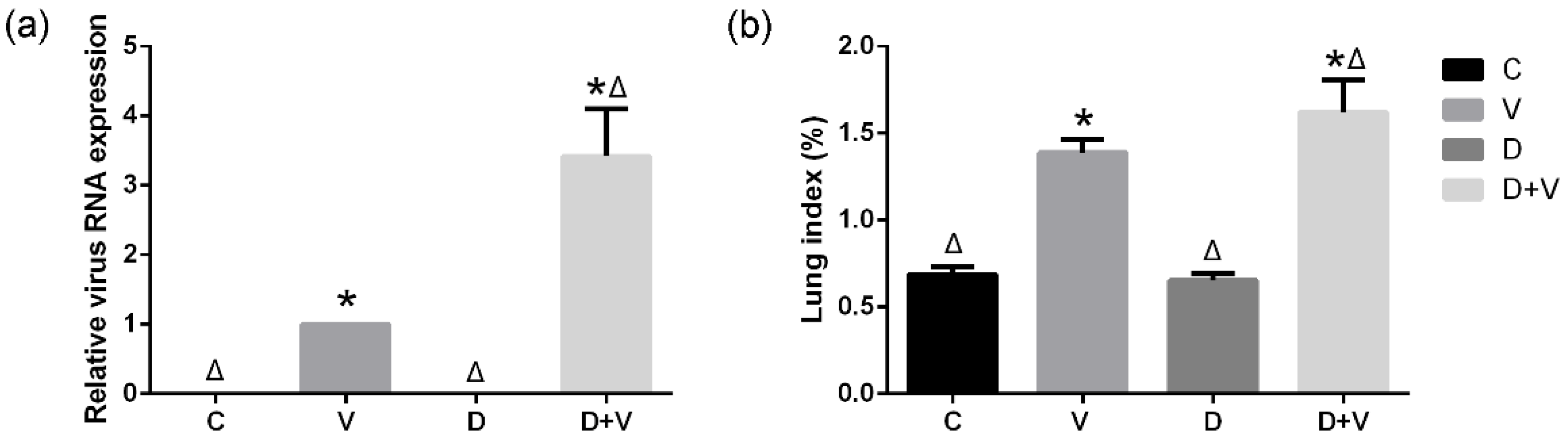 Molecules 23 03151 g006