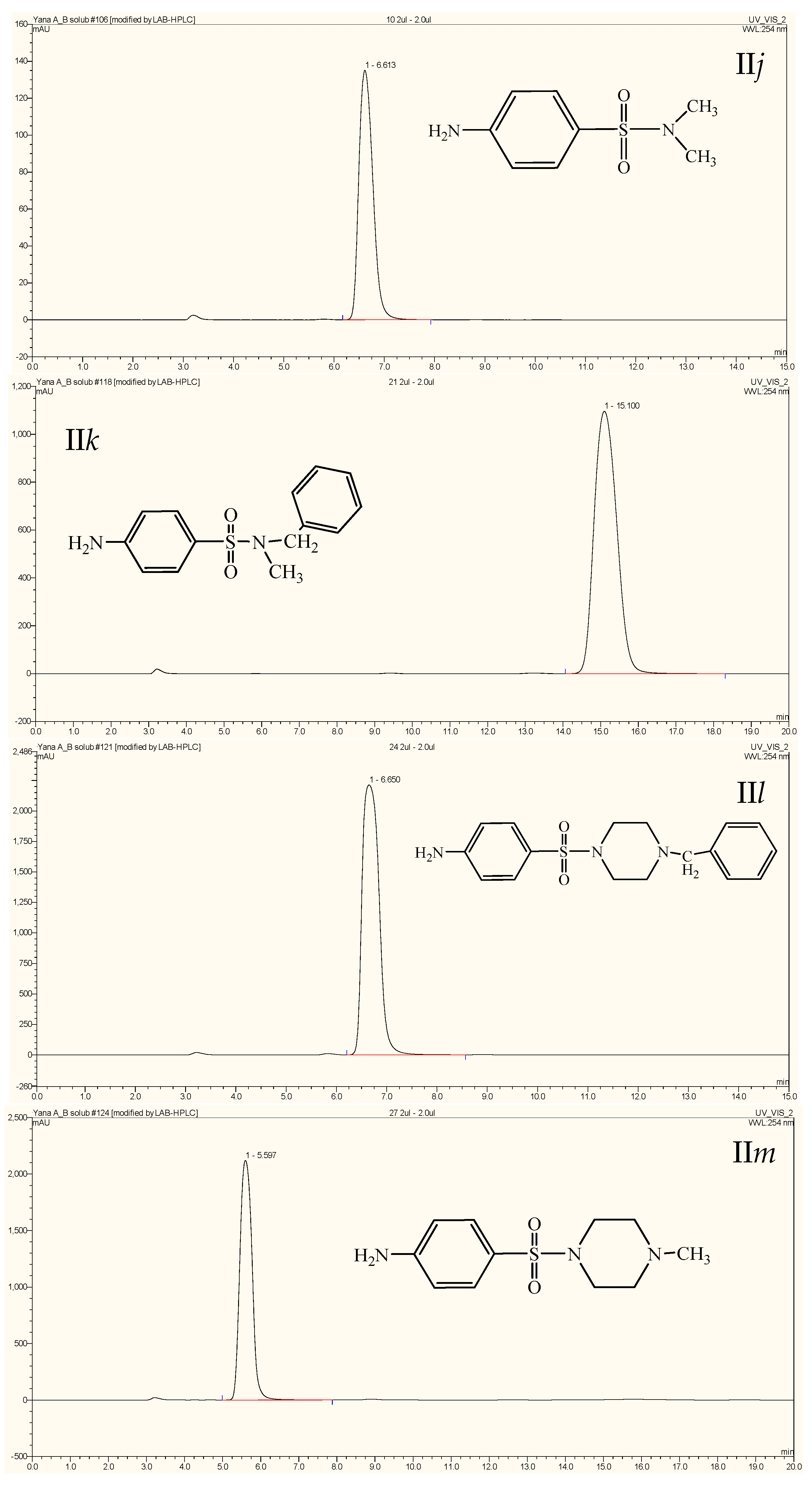 Molecules 23 03152 g0a1c Molecules 23 03152 g0a1c