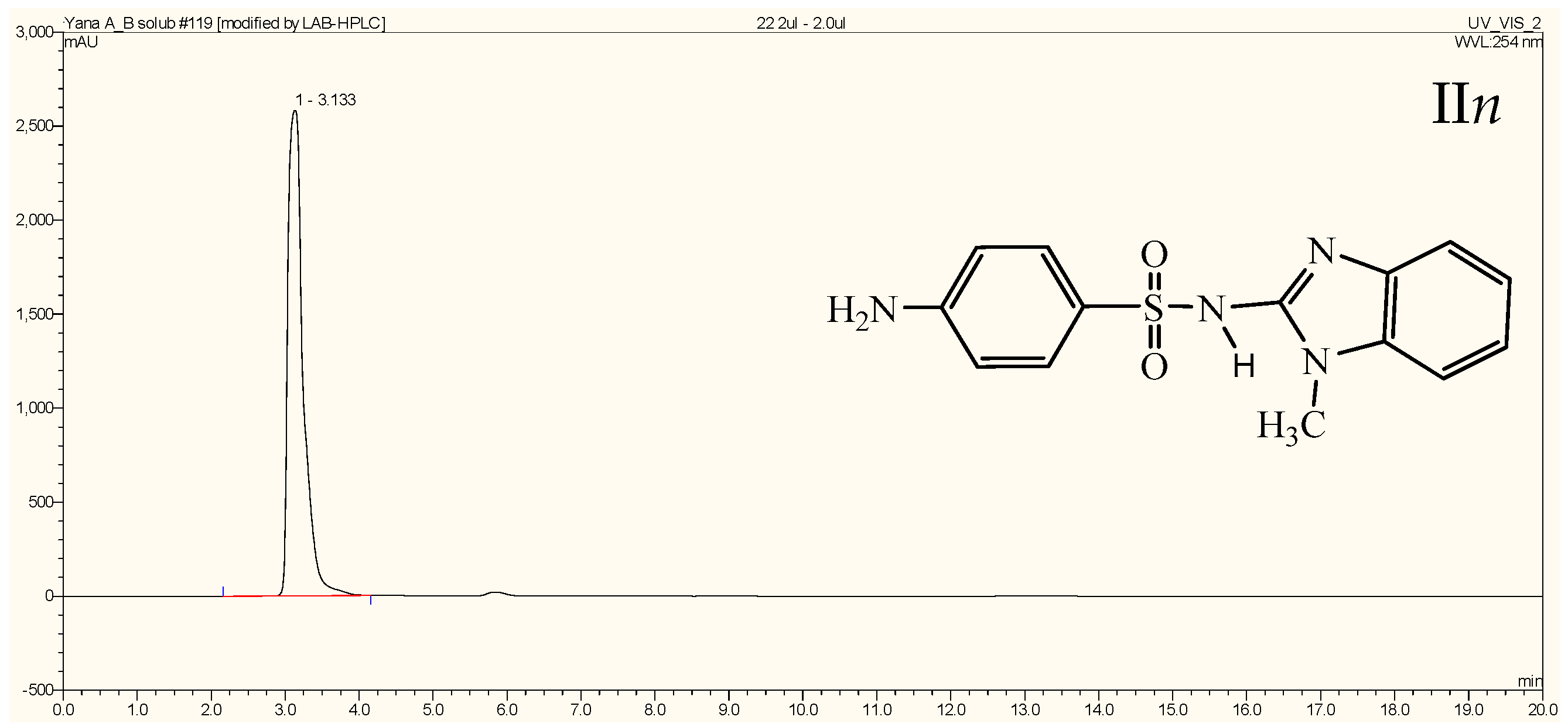 Molecules 23 03152 g0a1d Molecules 23 03152 g0a1d