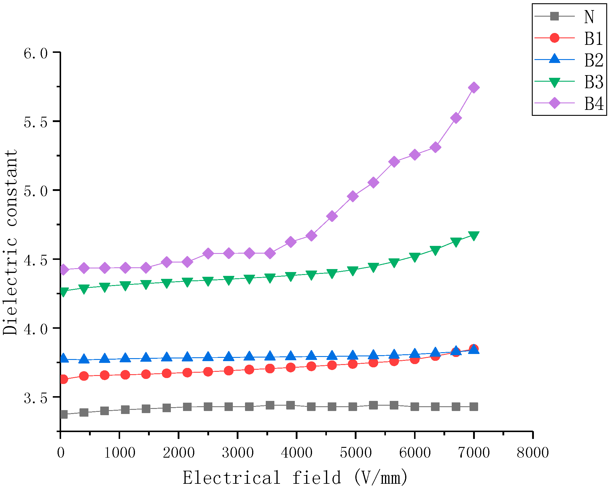 Molecules 23 03153 g004