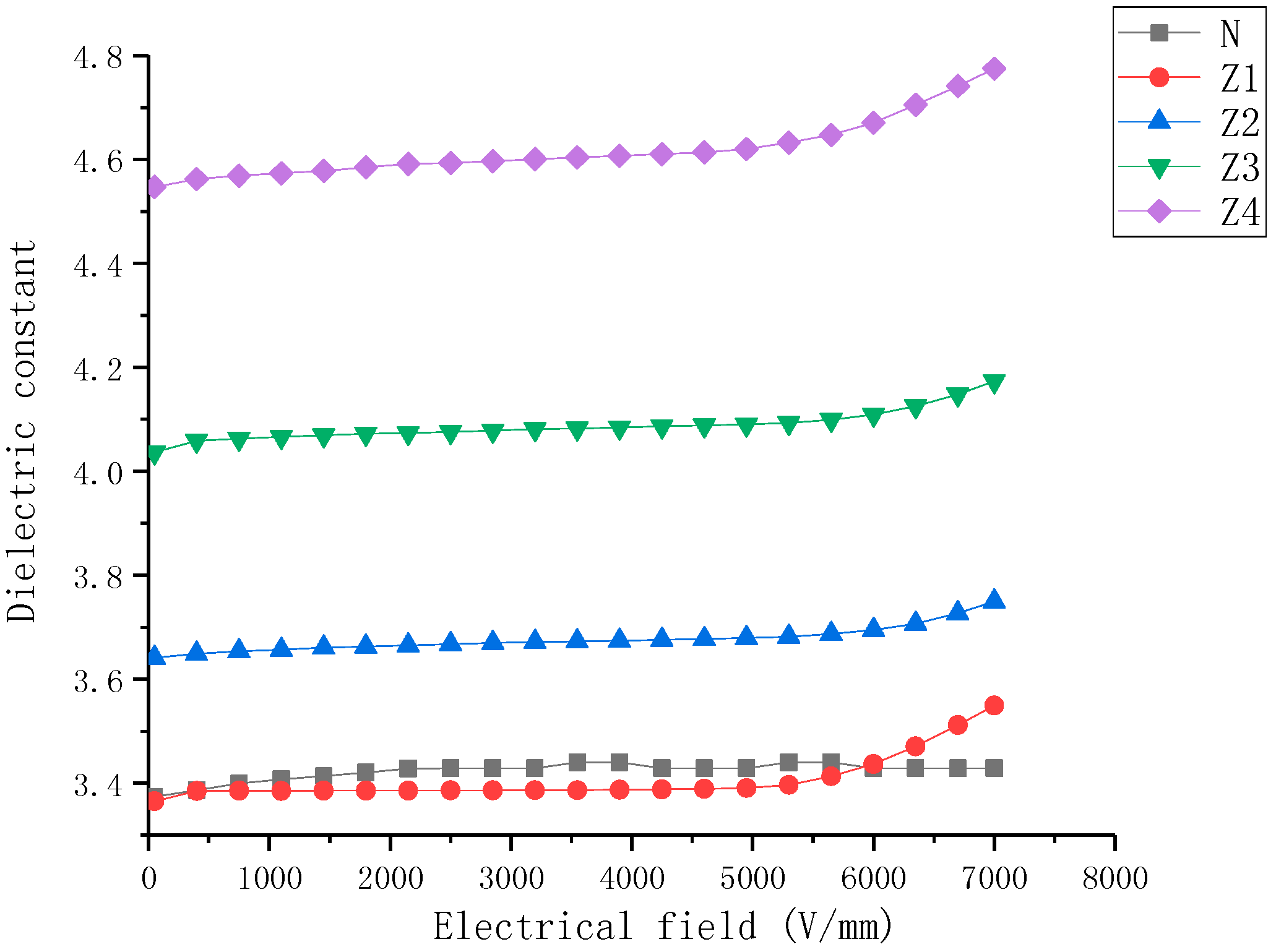 Molecules 23 03153 g005
