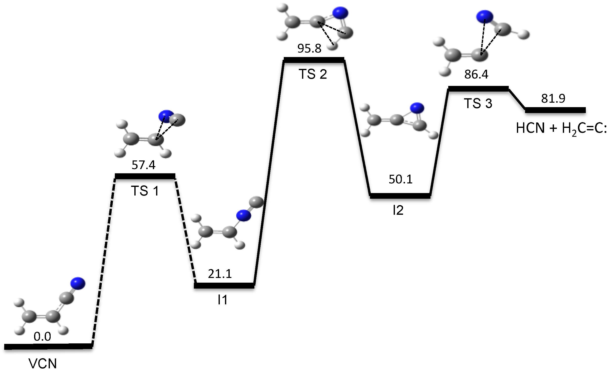 molecules free full text