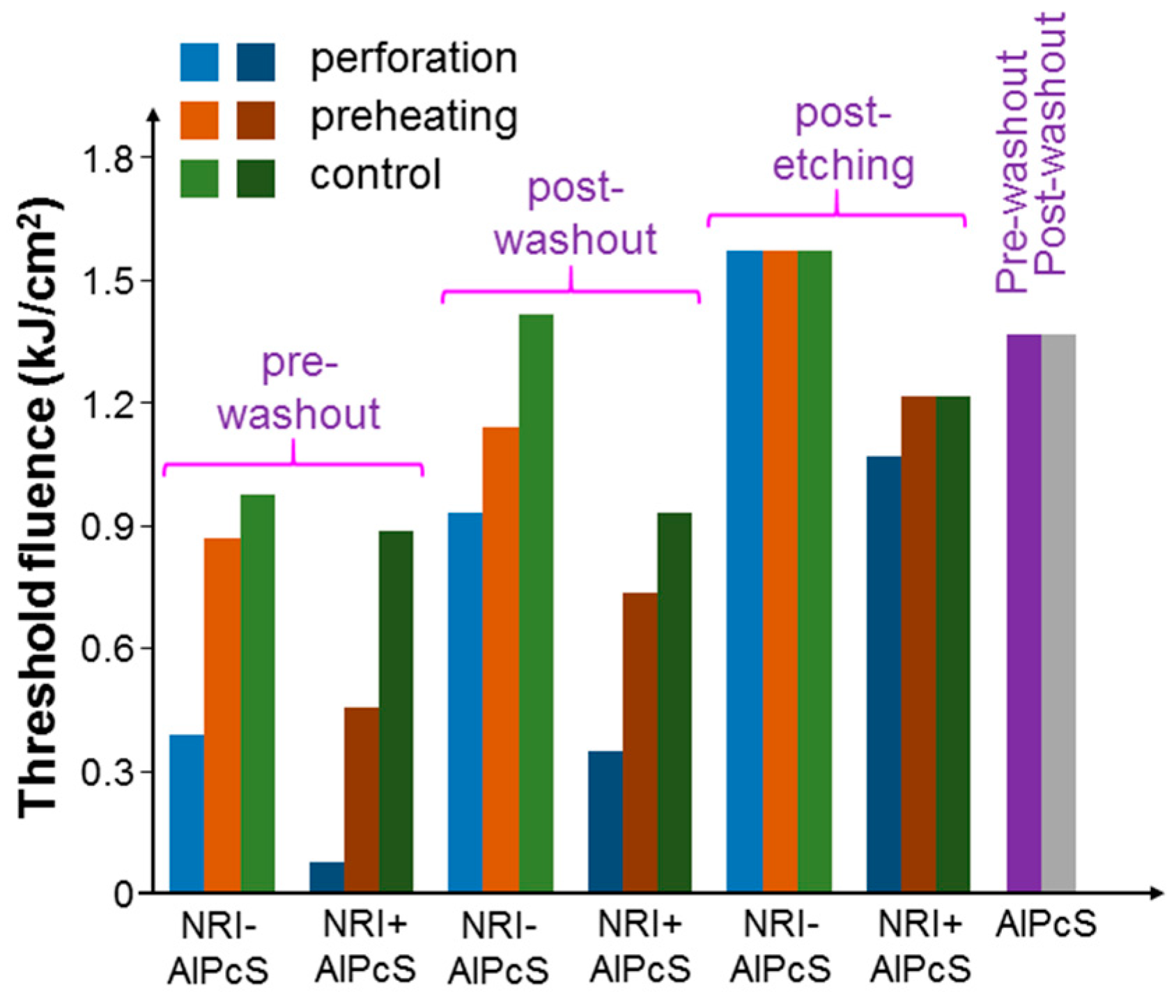 Molecules 23 03157 g011