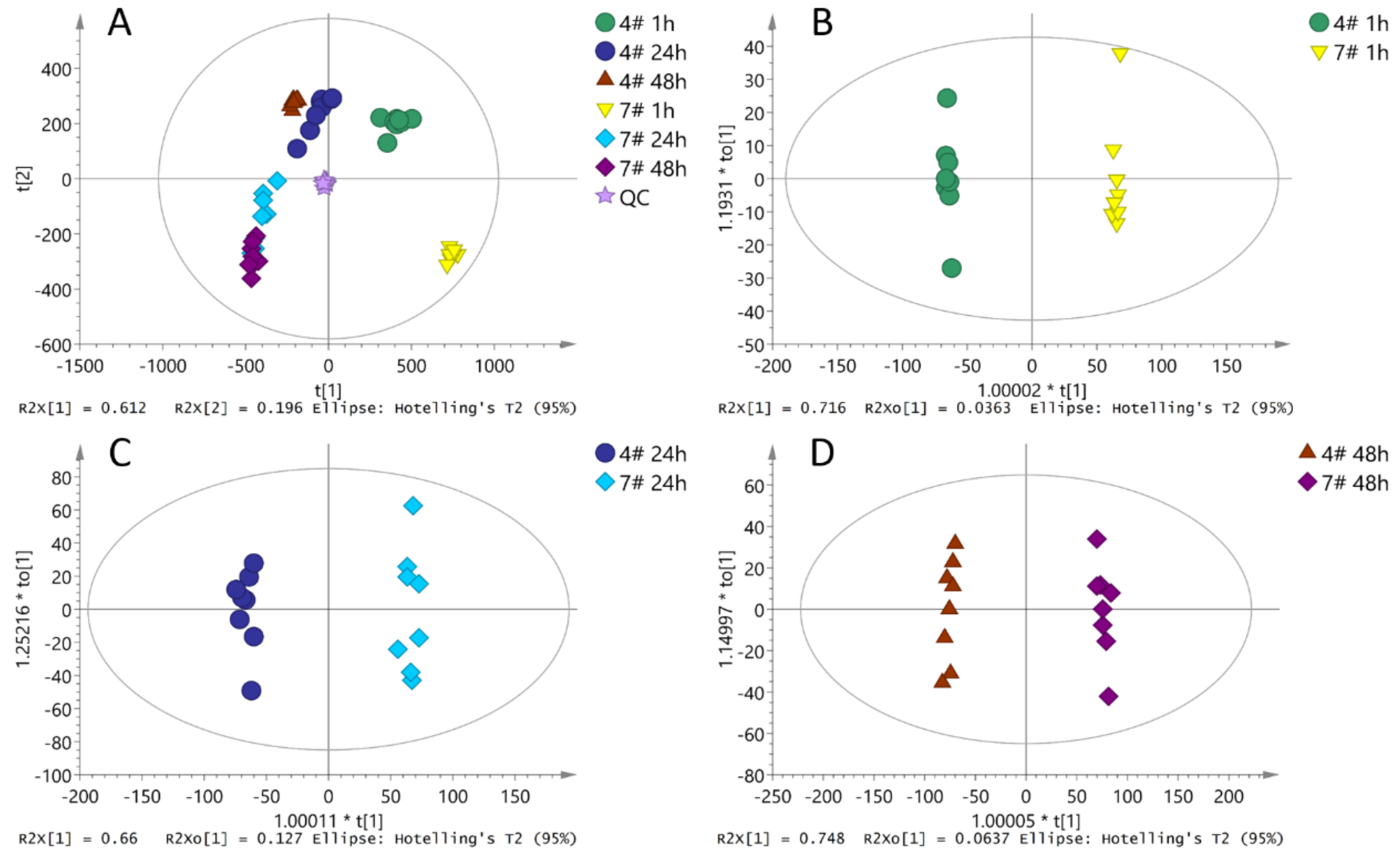 Molecules 23 03162 g002 Molecules 23 03162 g002