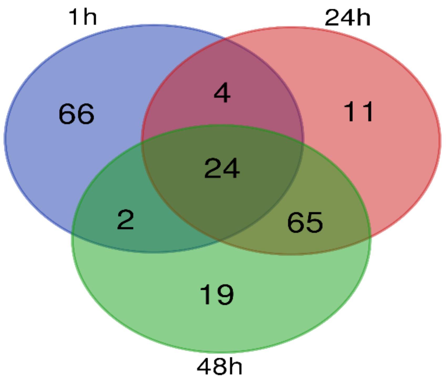 Molecules 23 03162 g003 Molecules 23 03162 g003