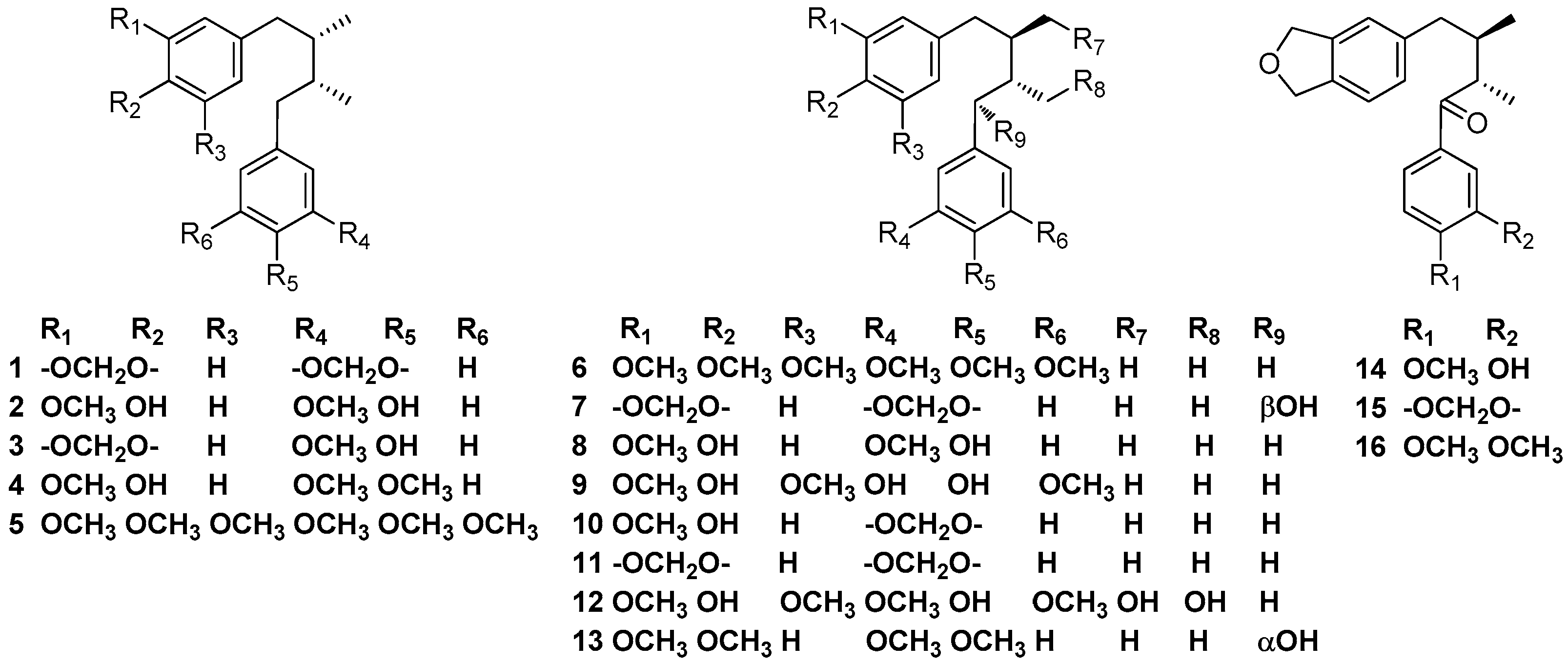 Molecules 23 03164 g002 Molecules 23 03164 g002