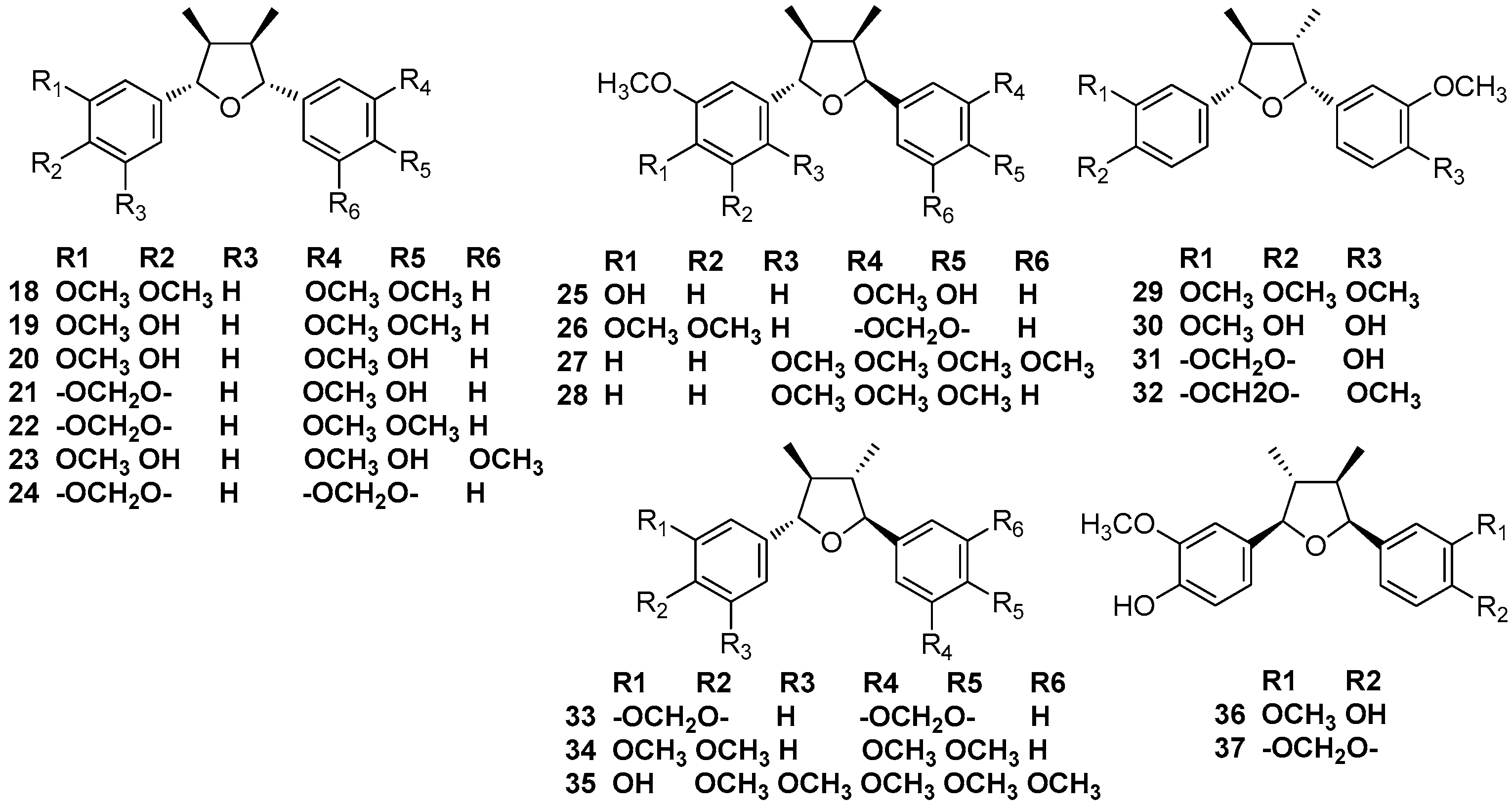 Molecules 23 03164 g003 Molecules 23 03164 g003