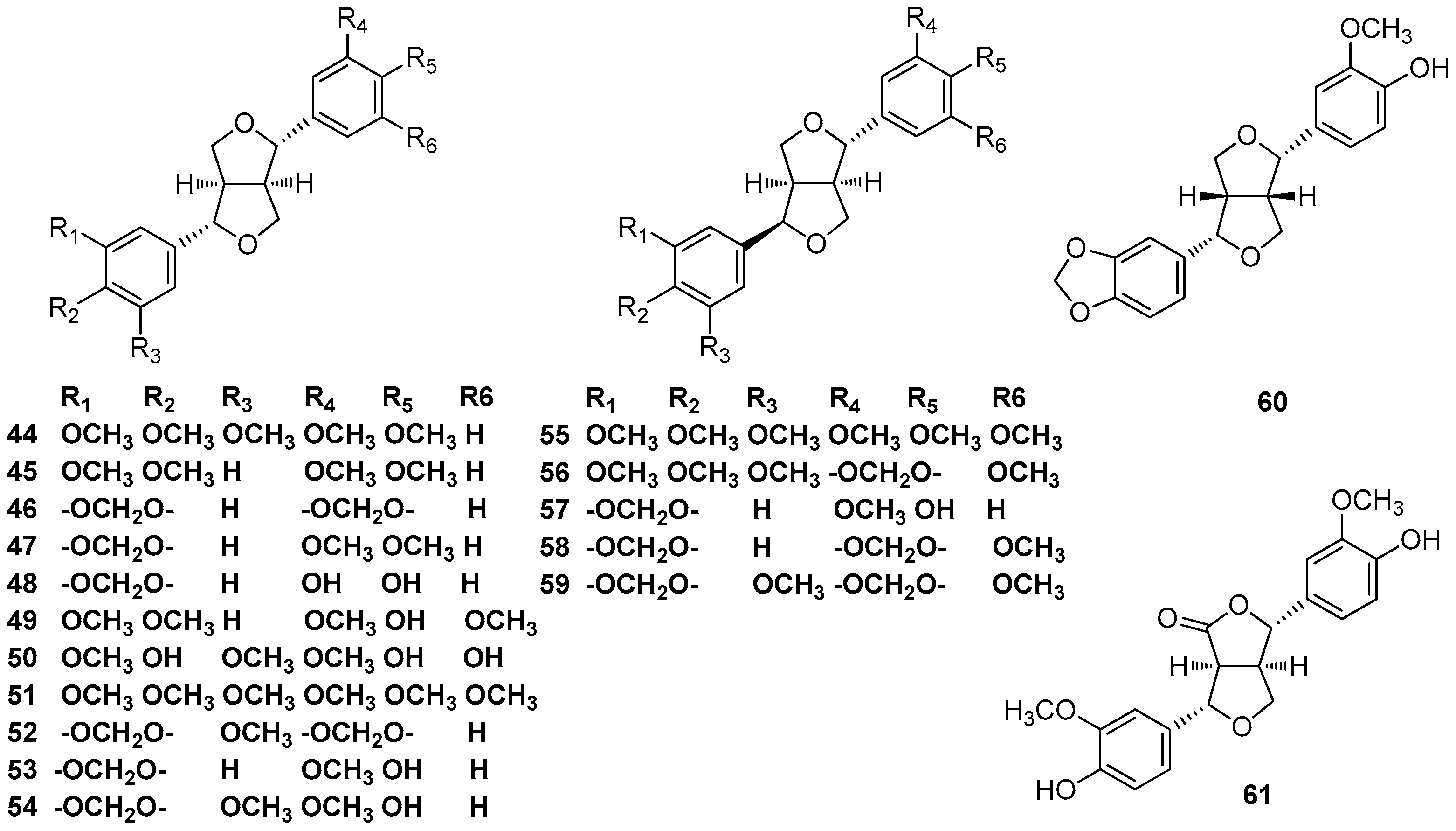 Molecules 23 03164 g005 Molecules 23 03164 g005