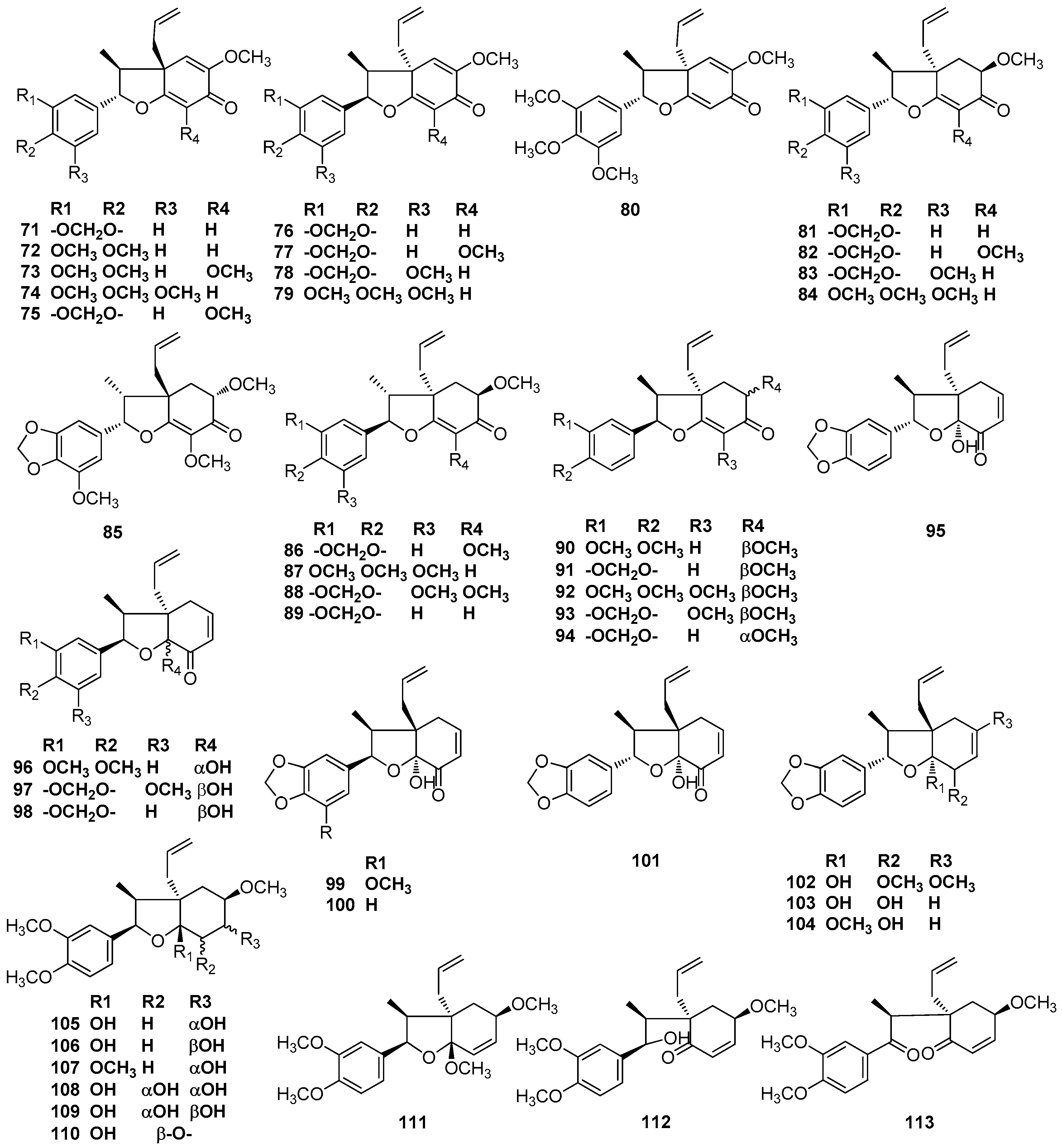 Molecules 23 03164 g008 Molecules 23 03164 g008